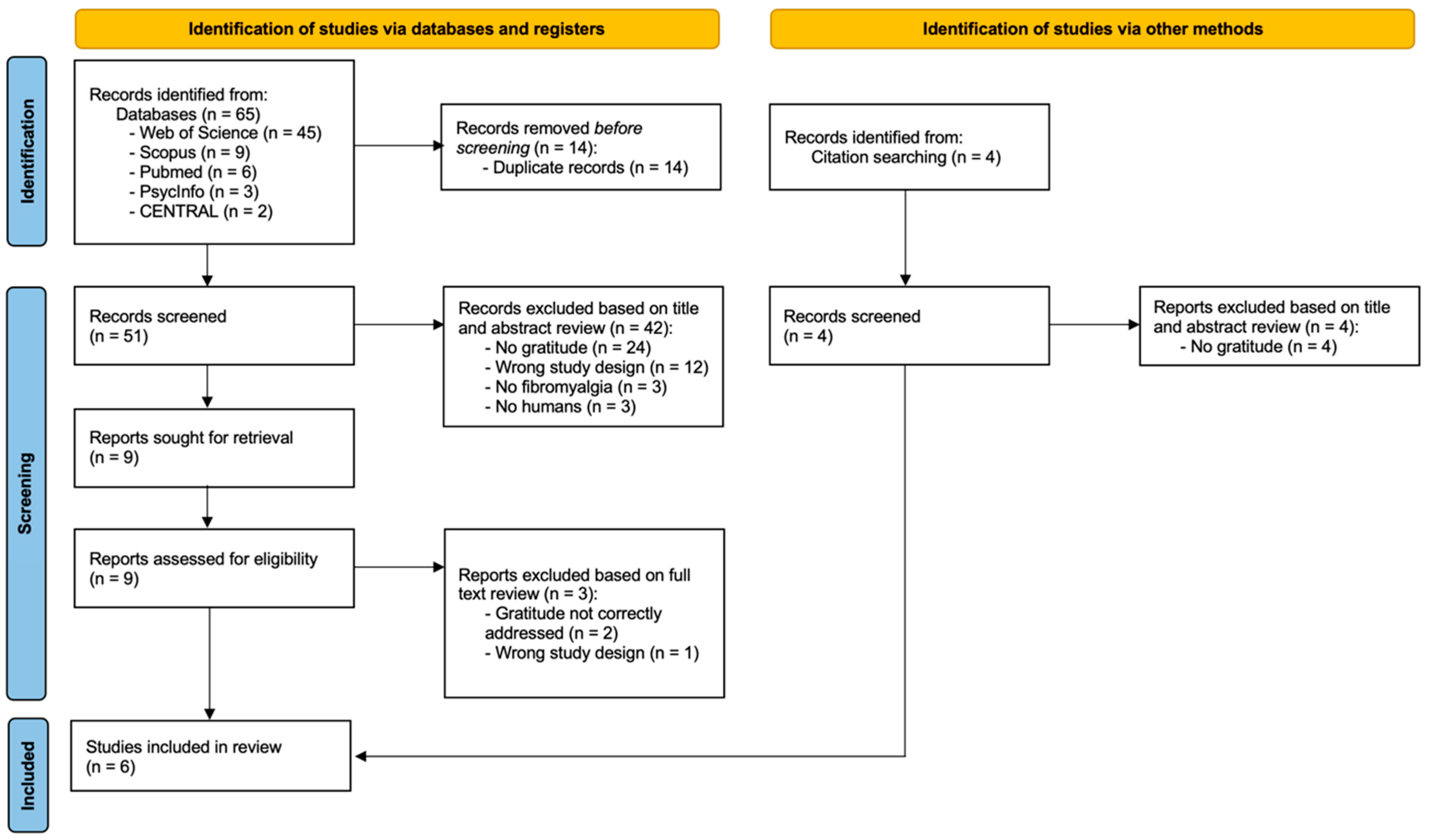 Behavsci 15 01079 g001 Behavsci 15 01079 g001