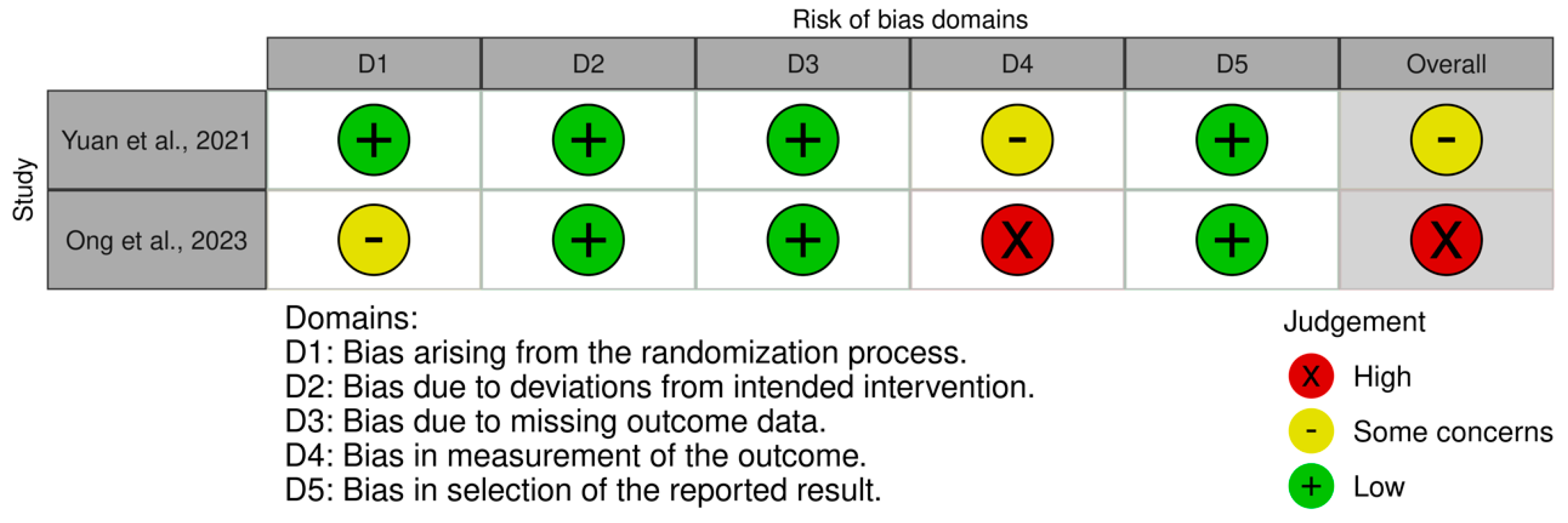 Behavsci 15 01079 g002 Behavsci 15 01079 g002