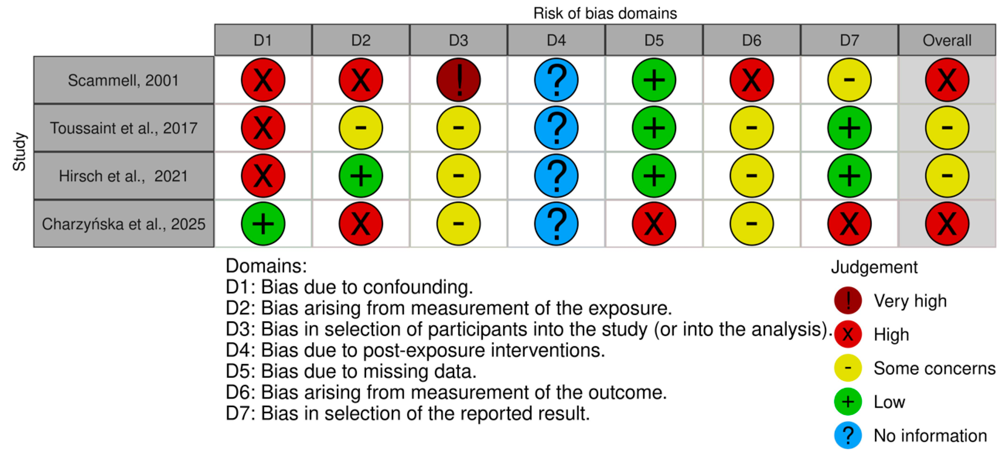 Behavsci 15 01079 g003 Behavsci 15 01079 g003