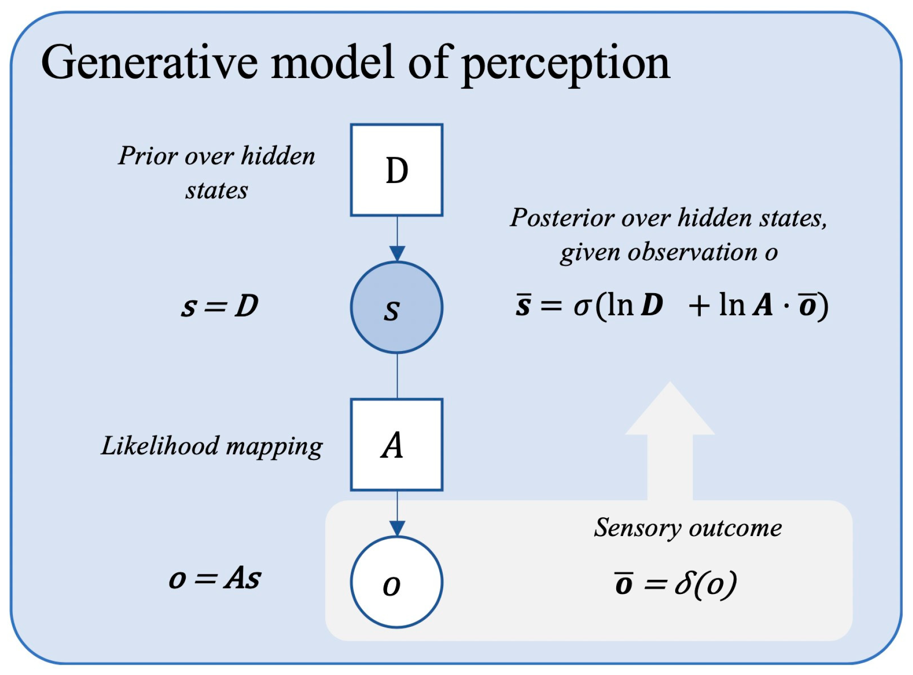 Behavsci 15 01090 g001 Behavsci 15 01090 g001