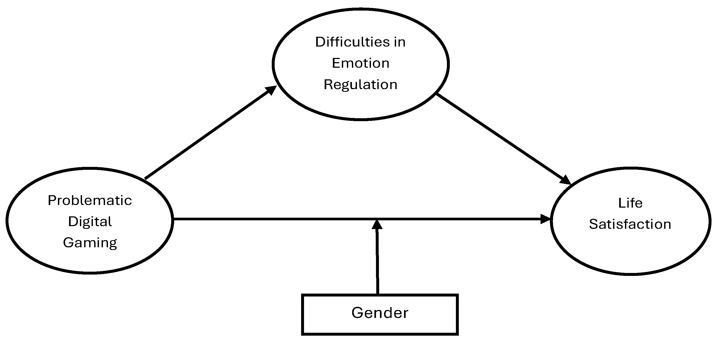 Behavsci 15 01092 g001