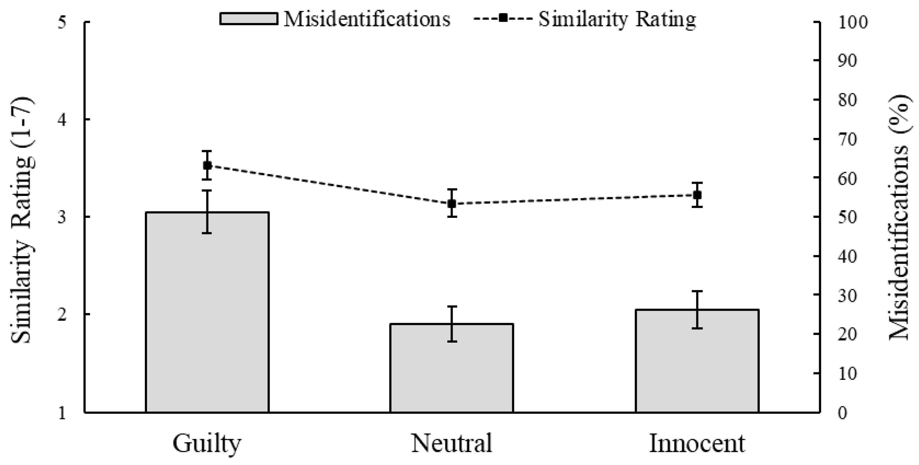 Behavsci 15 01094 g002