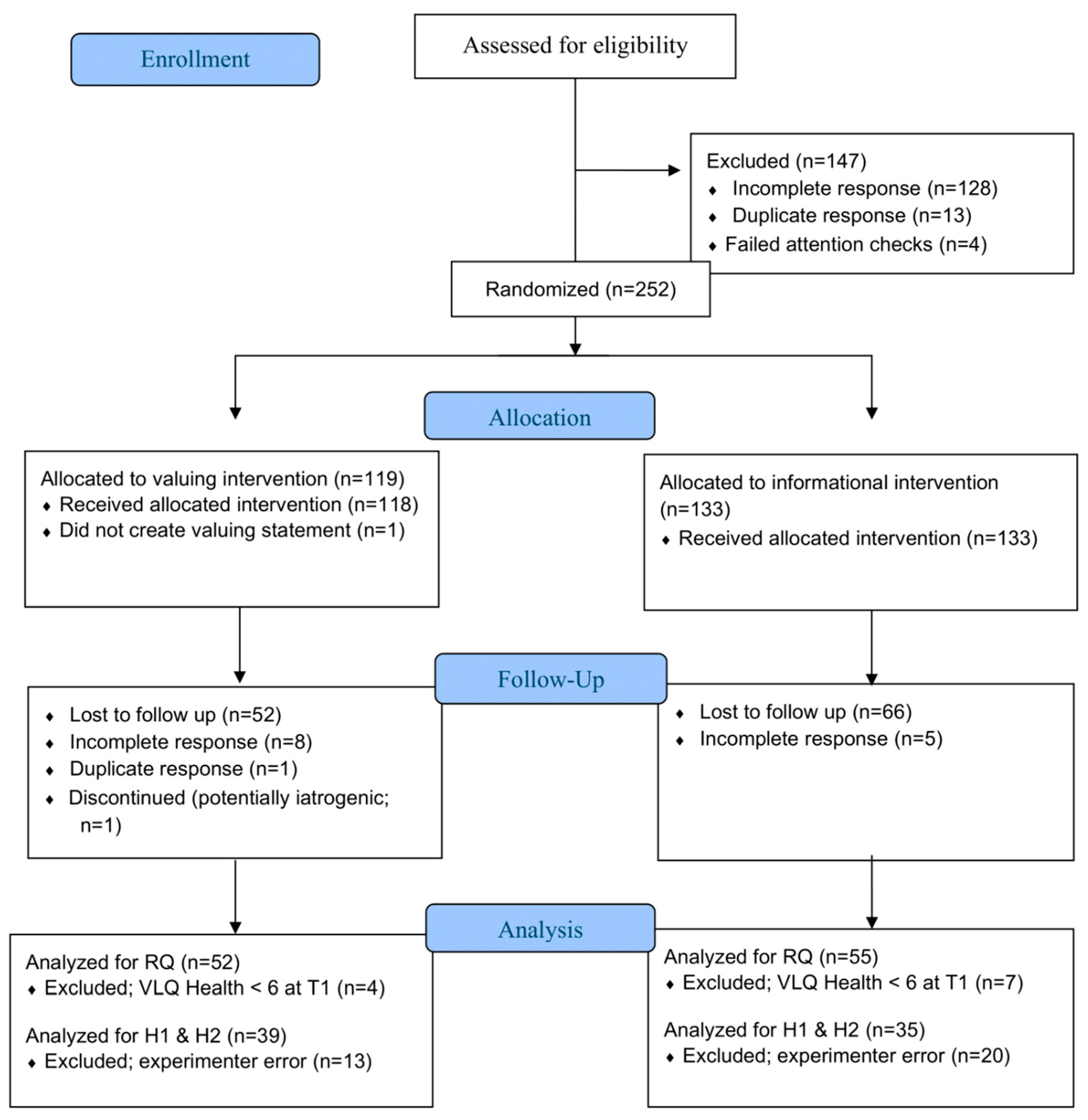 Behavsci 15 01095 g001 Behavsci 15 01095 g001