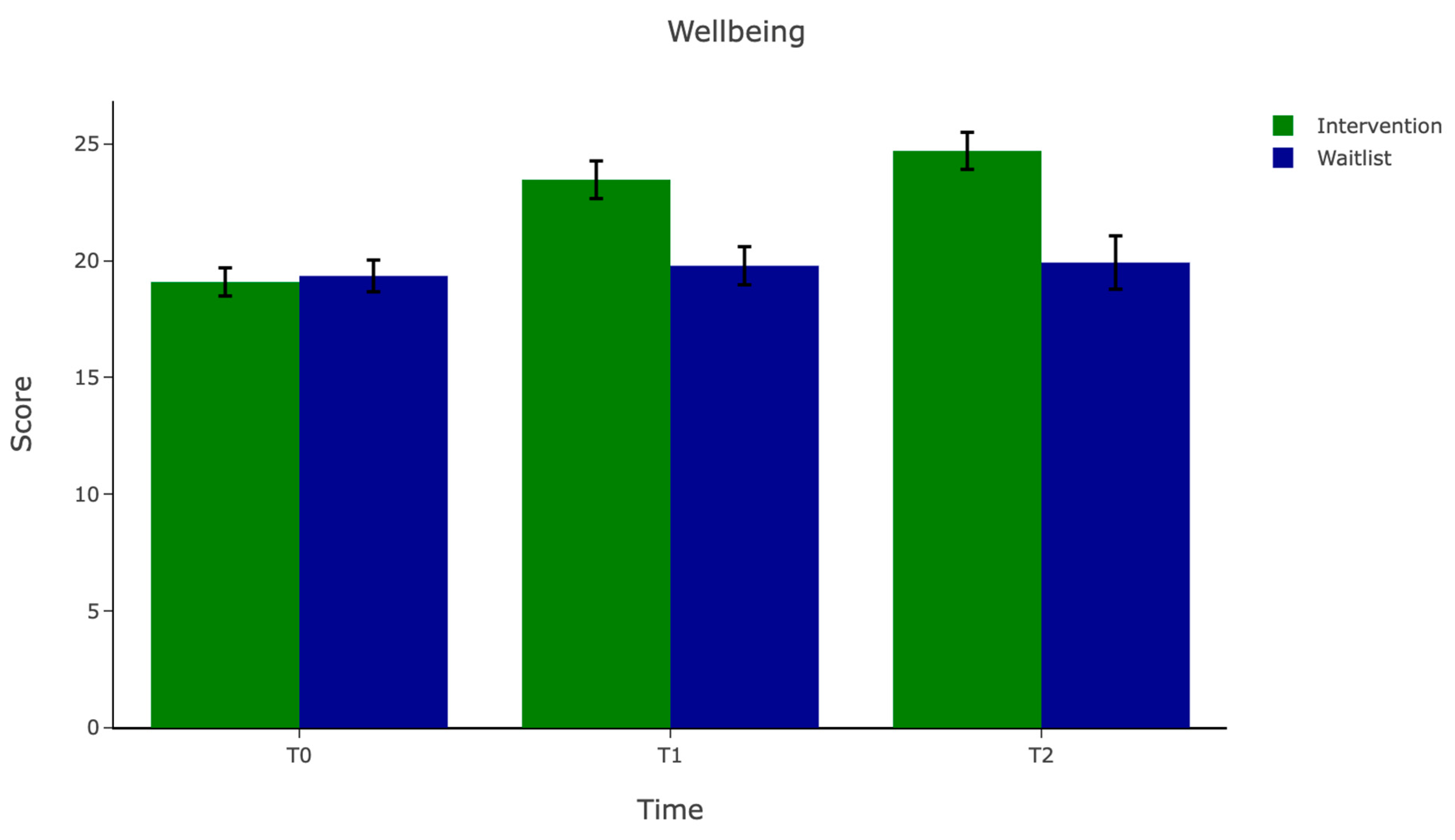 Behavsci 15 01096 g002