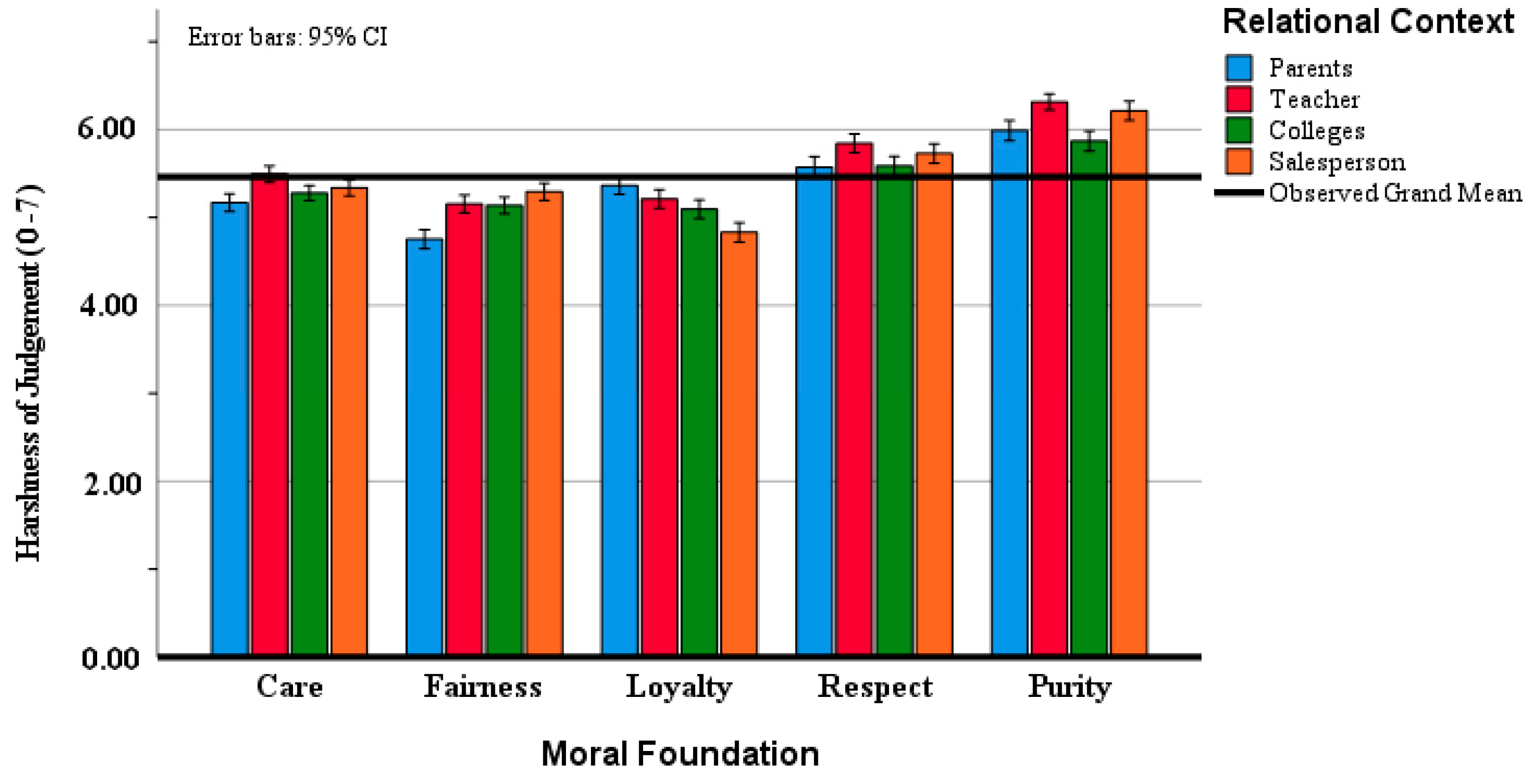 Behavsci 15 01097 g001 Behavsci 15 01097 g001