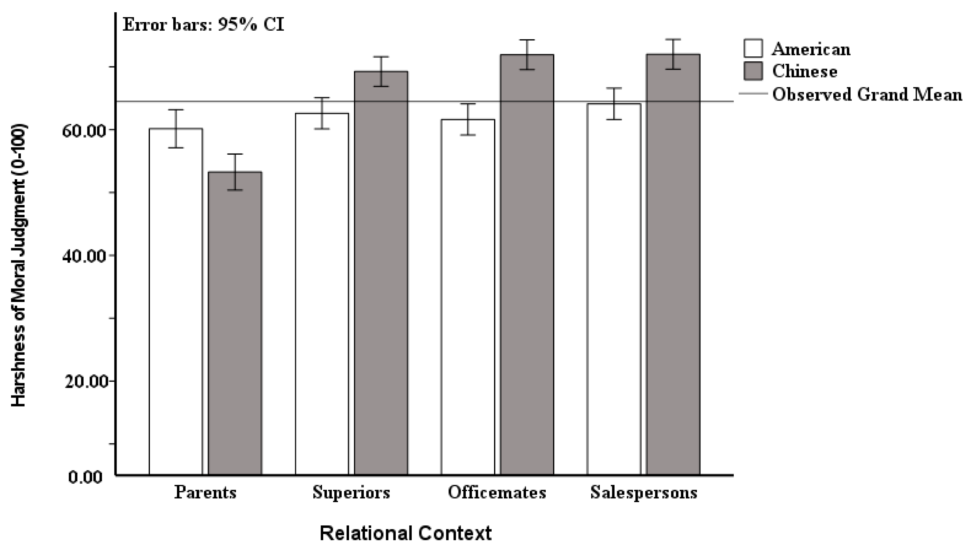 Behavsci 15 01097 g002 Behavsci 15 01097 g002