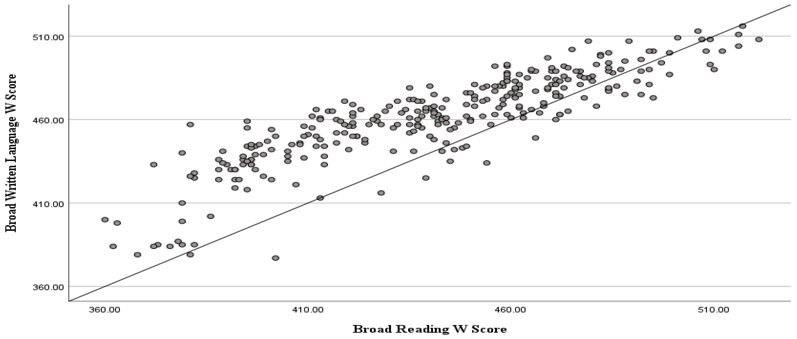 Behavsci 15 01100 g001