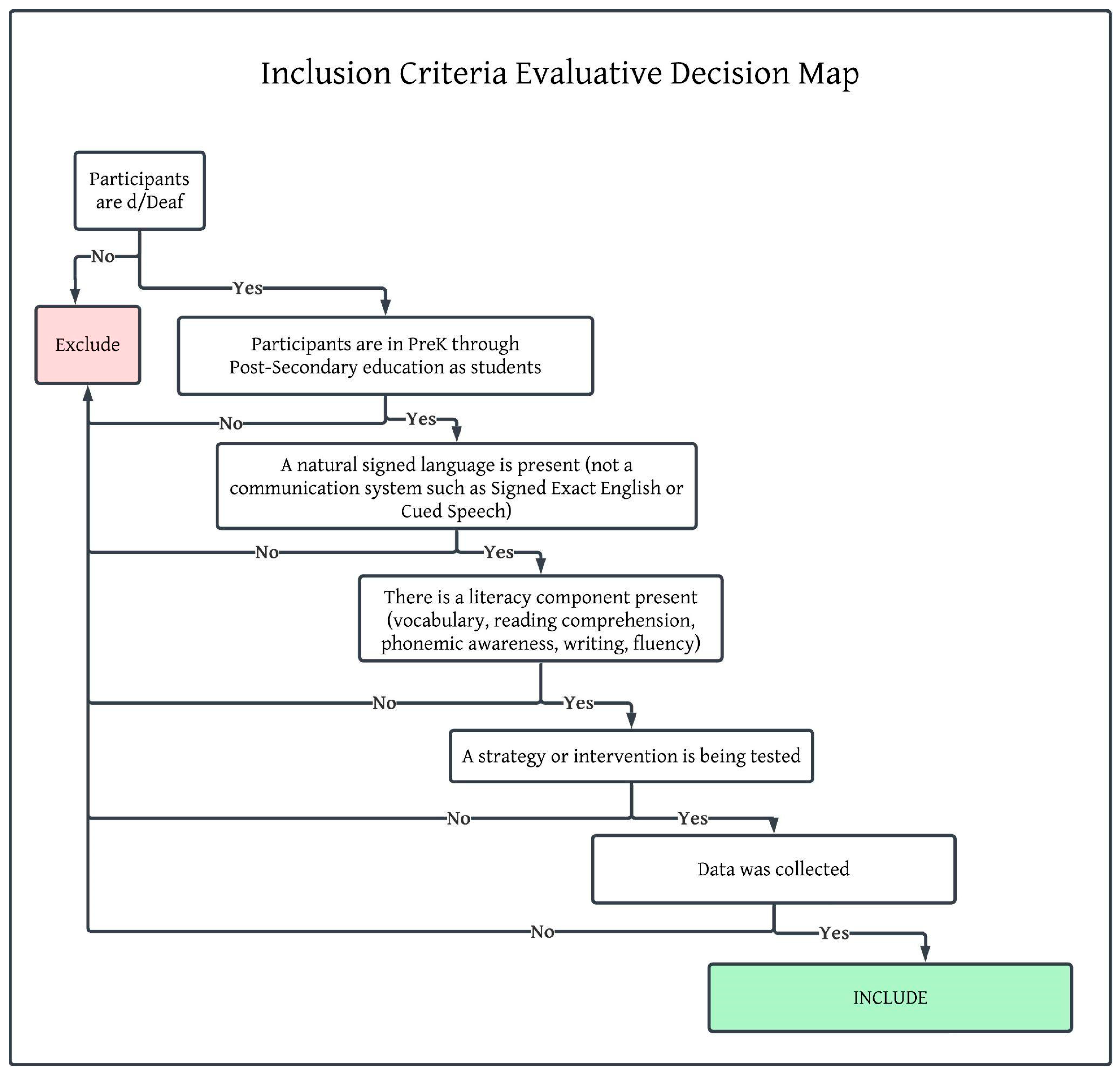 Behavsci 15 01104 g001