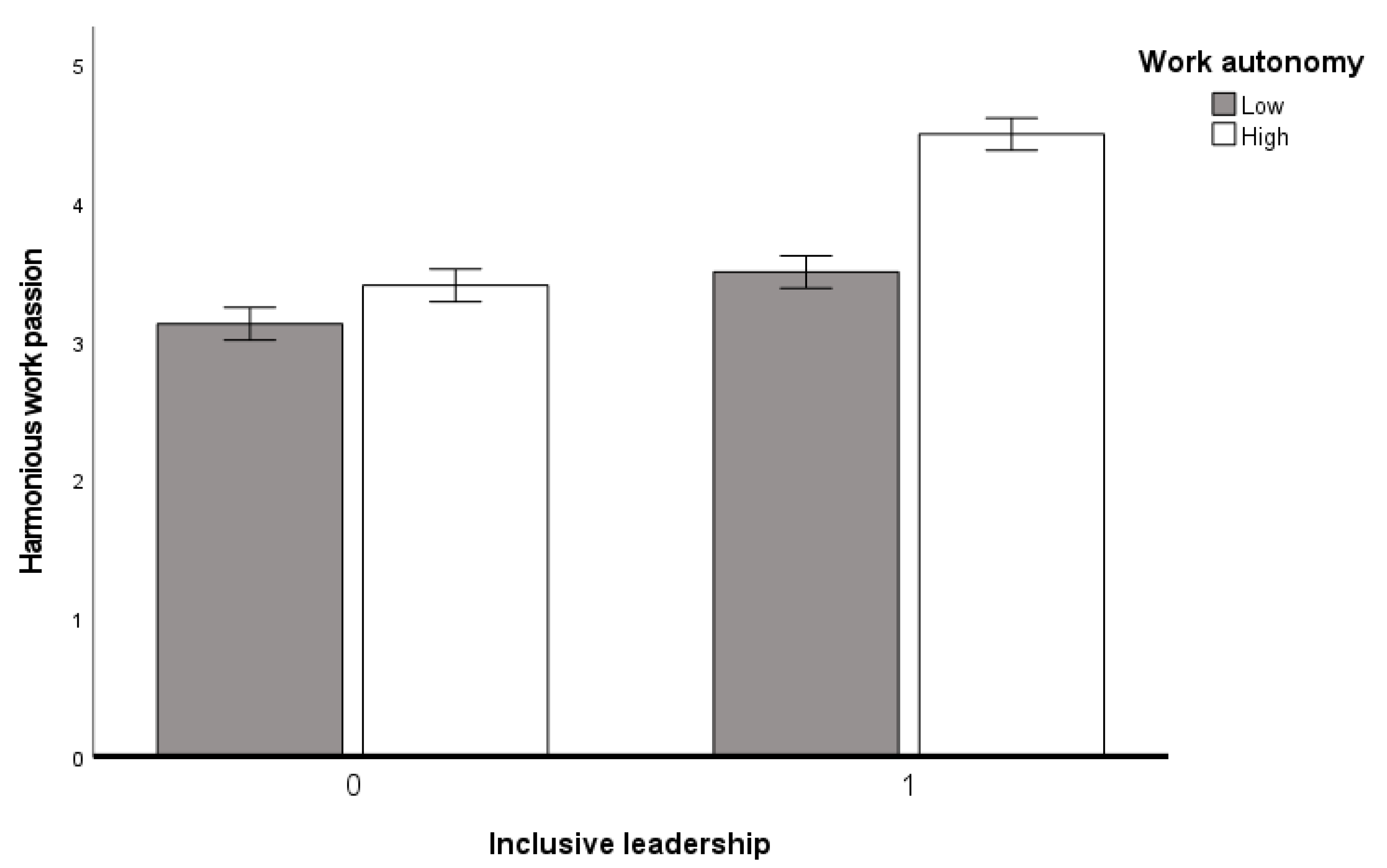 Behavsci 15 01105 g002 Behavsci 15 01105 g002