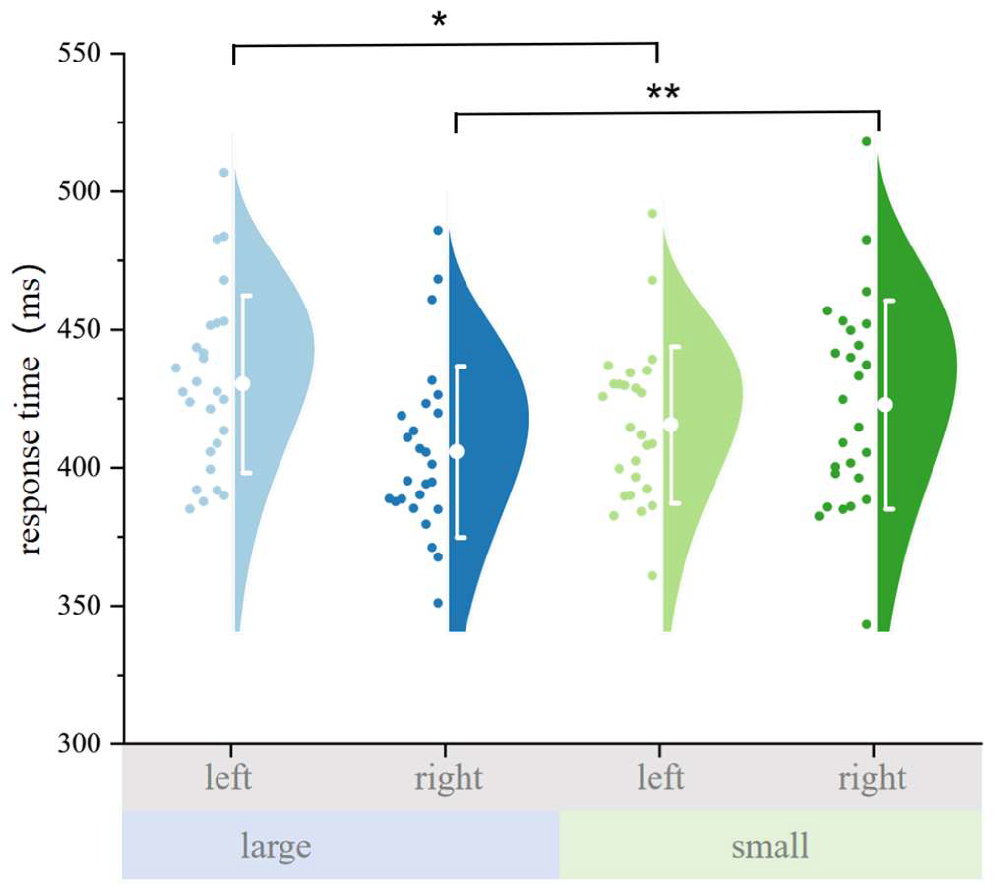 Behavsci 15 01114 g002