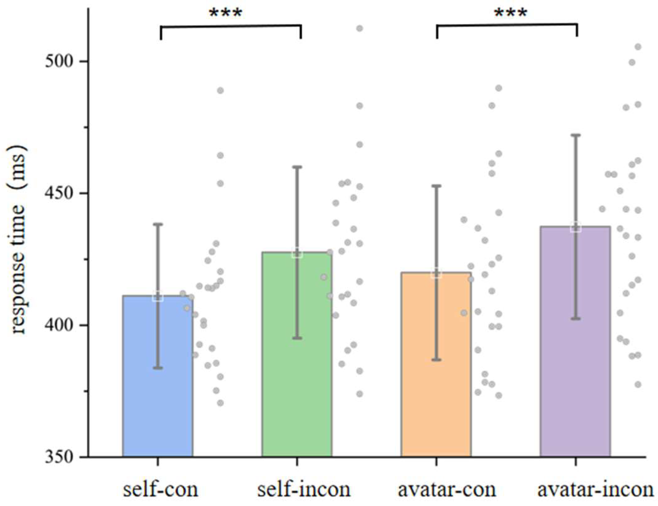 Behavsci 15 01114 g004