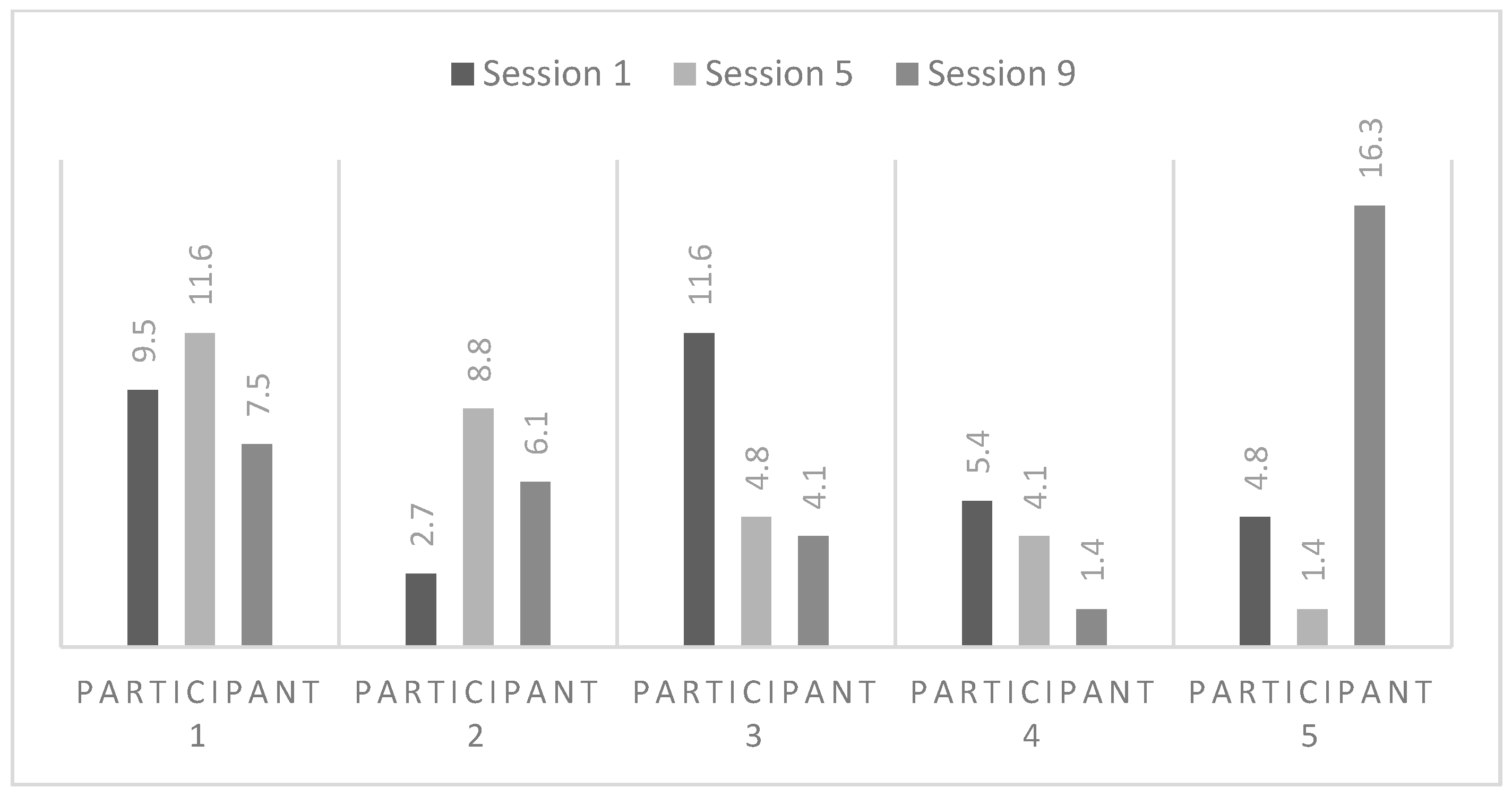 Behavsci 15 01115 g002 Behavsci 15 01115 g002