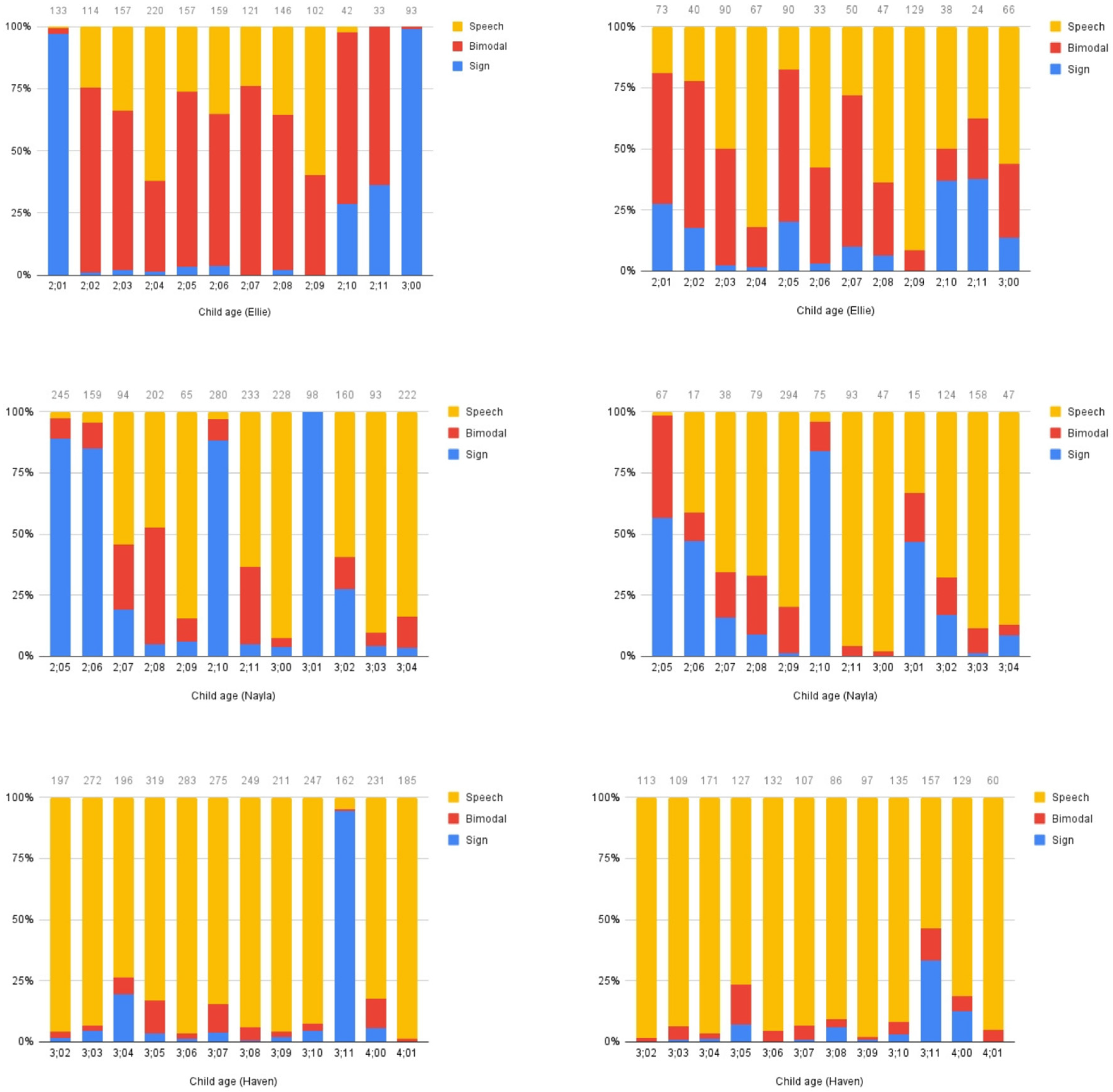 Behavsci 15 01124 g002