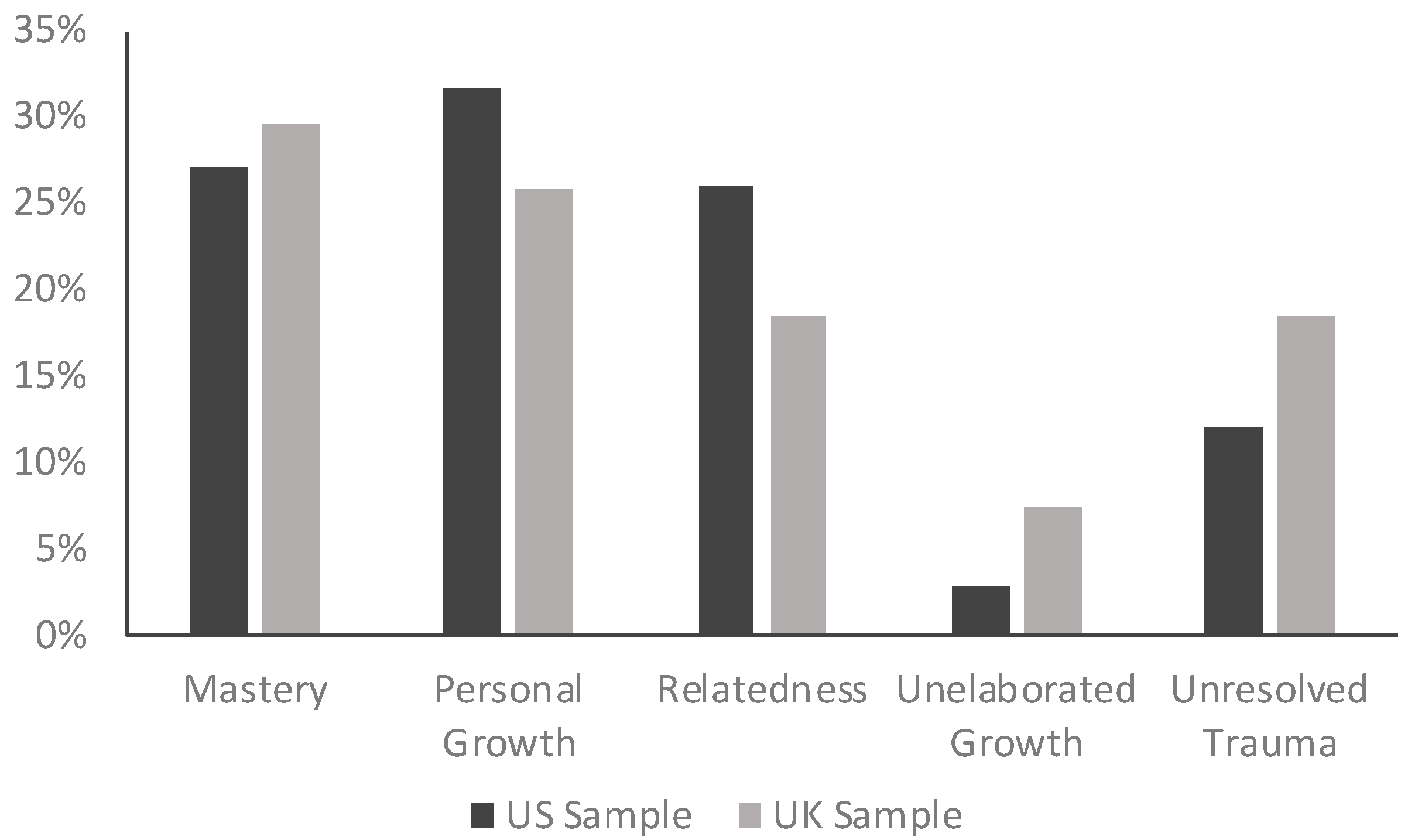 Behavsci 15 01127 g001 Behavsci 15 01127 g001