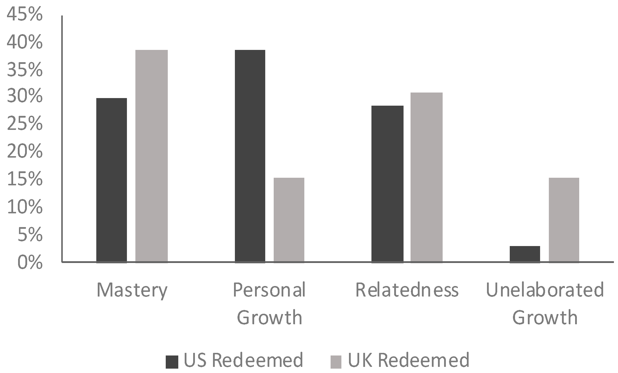 Behavsci 15 01127 g002 Behavsci 15 01127 g002
