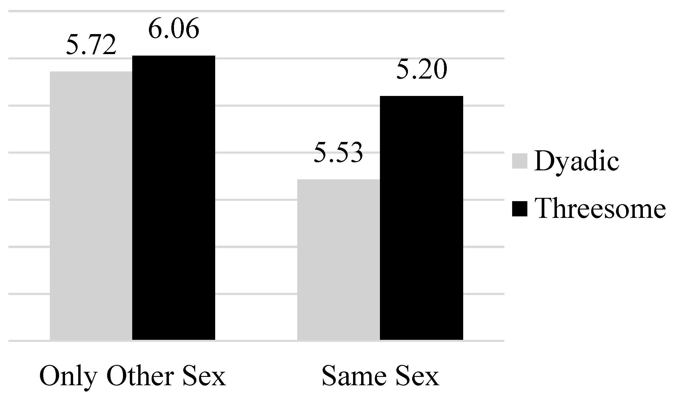 Behavsci 15 01128 g001