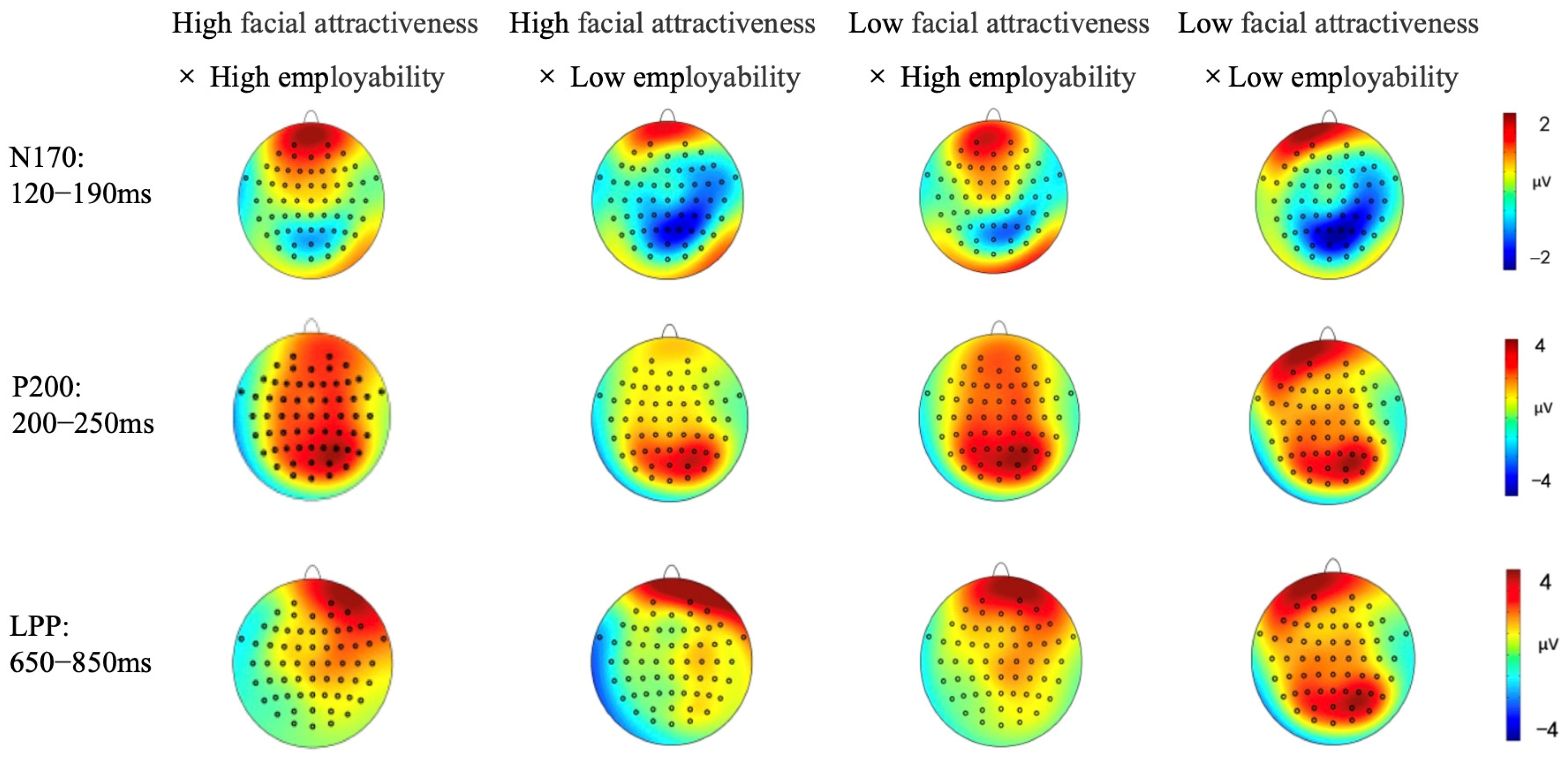 Behavsci 15 01130 g005