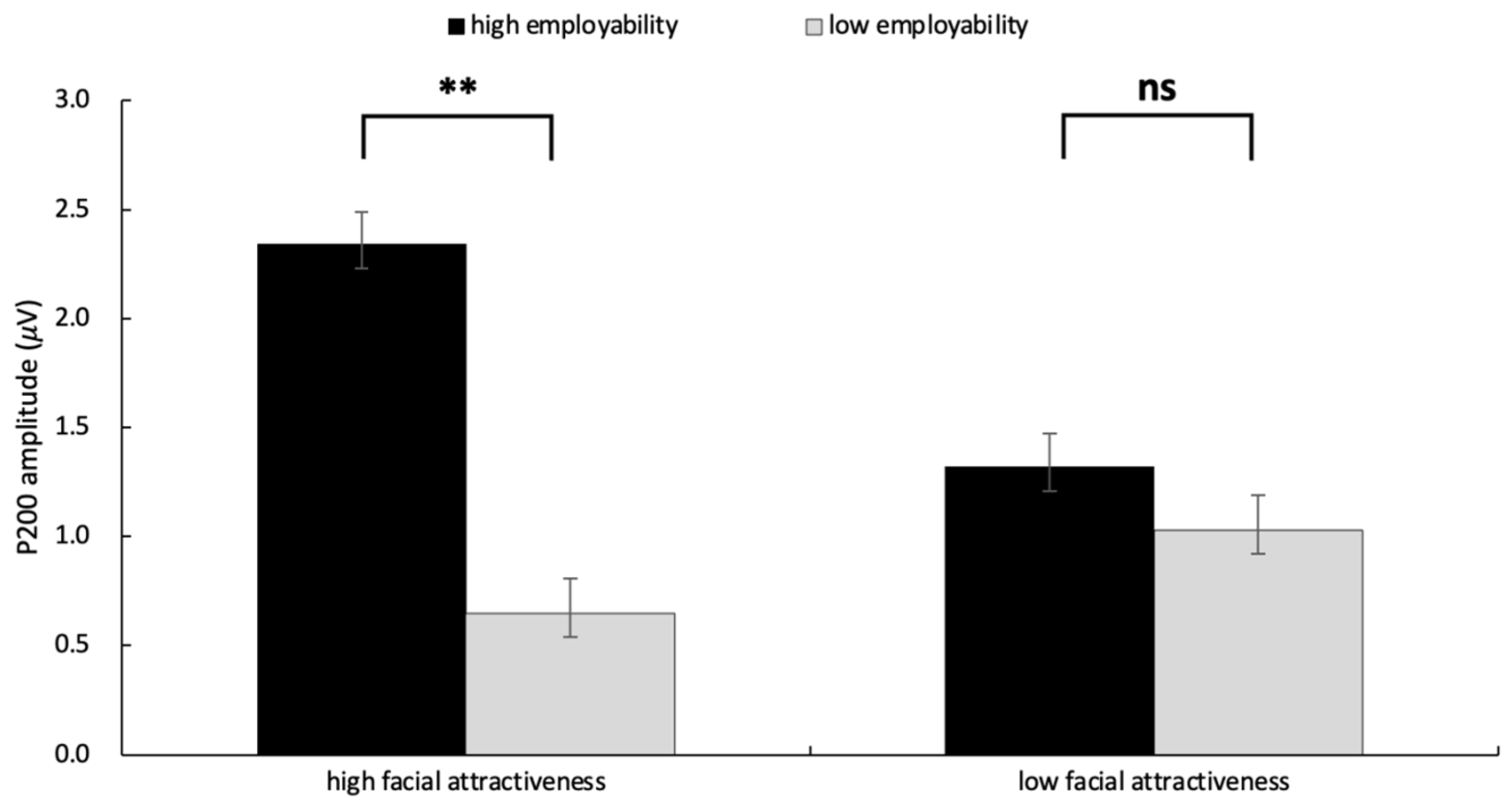 Behavsci 15 01130 g006
