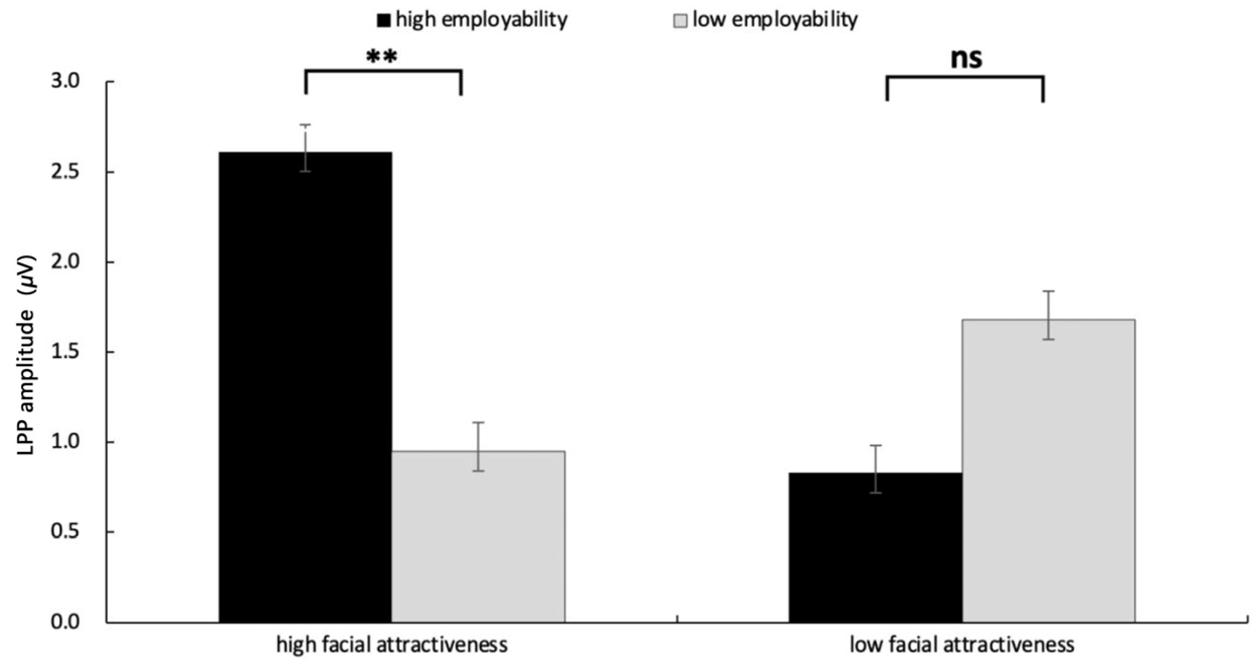Behavsci 15 01130 g007
