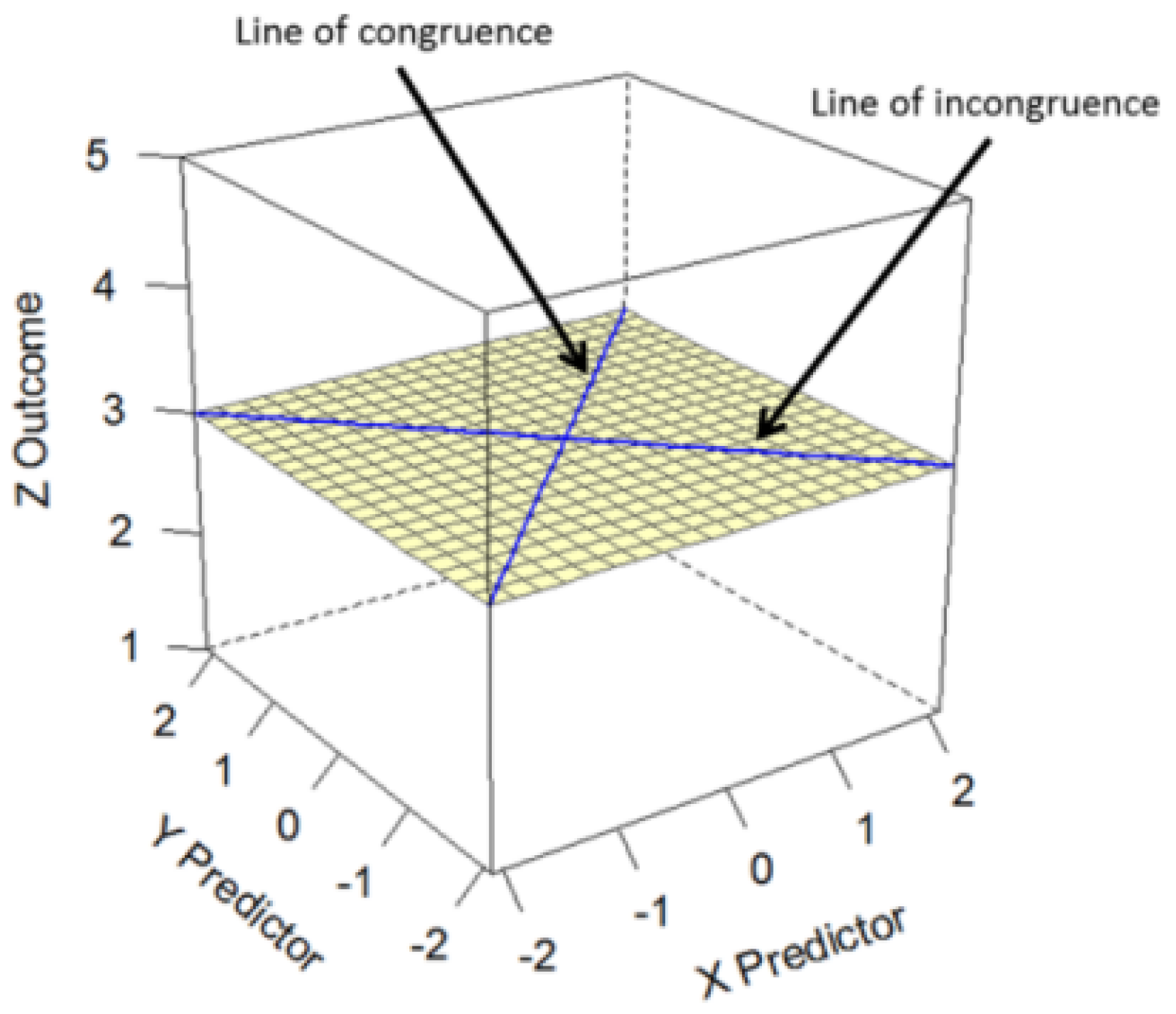 Behavsci 15 01131 g001 Behavsci 15 01131 g001