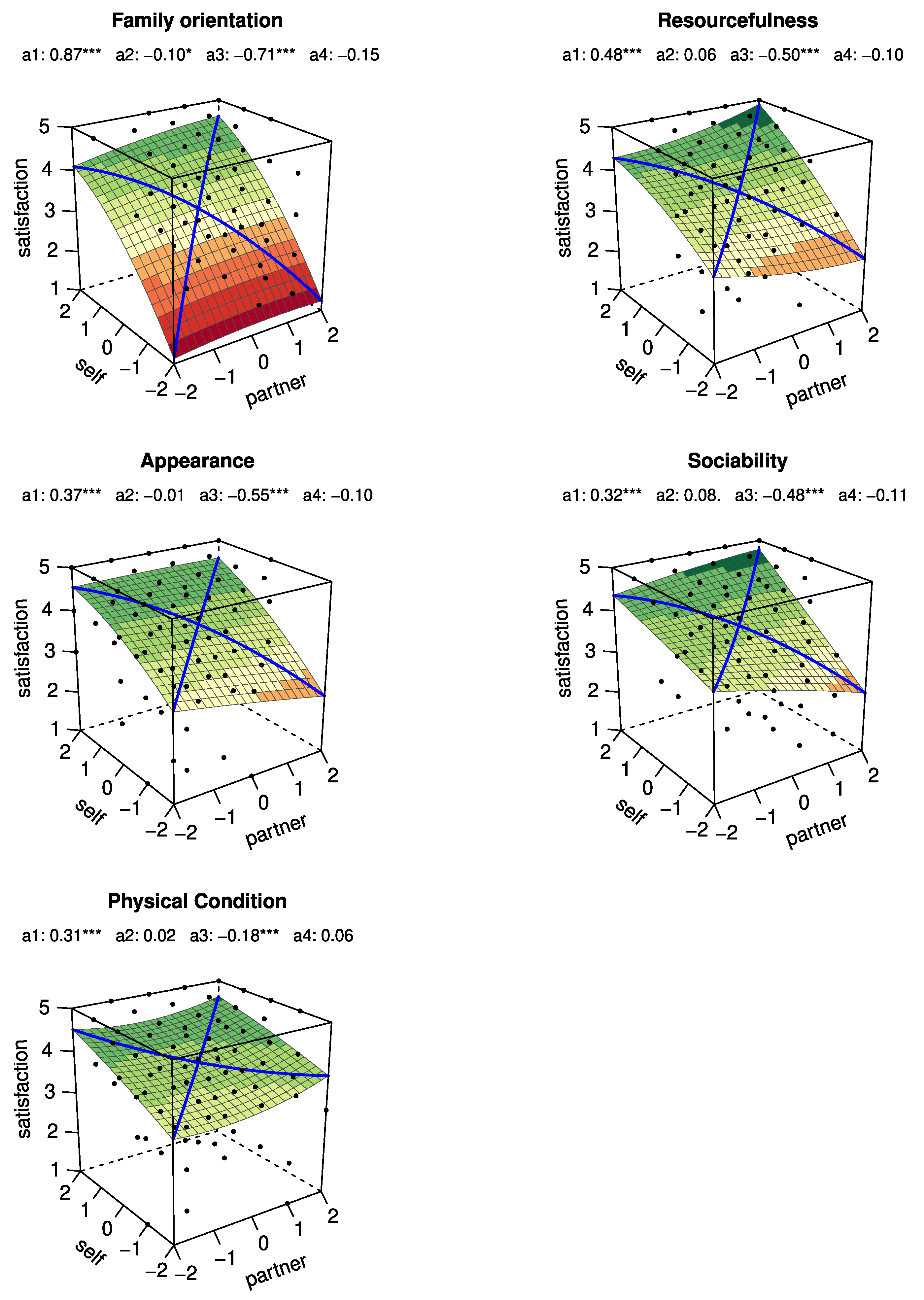 Behavsci 15 01131 g002 Behavsci 15 01131 g002