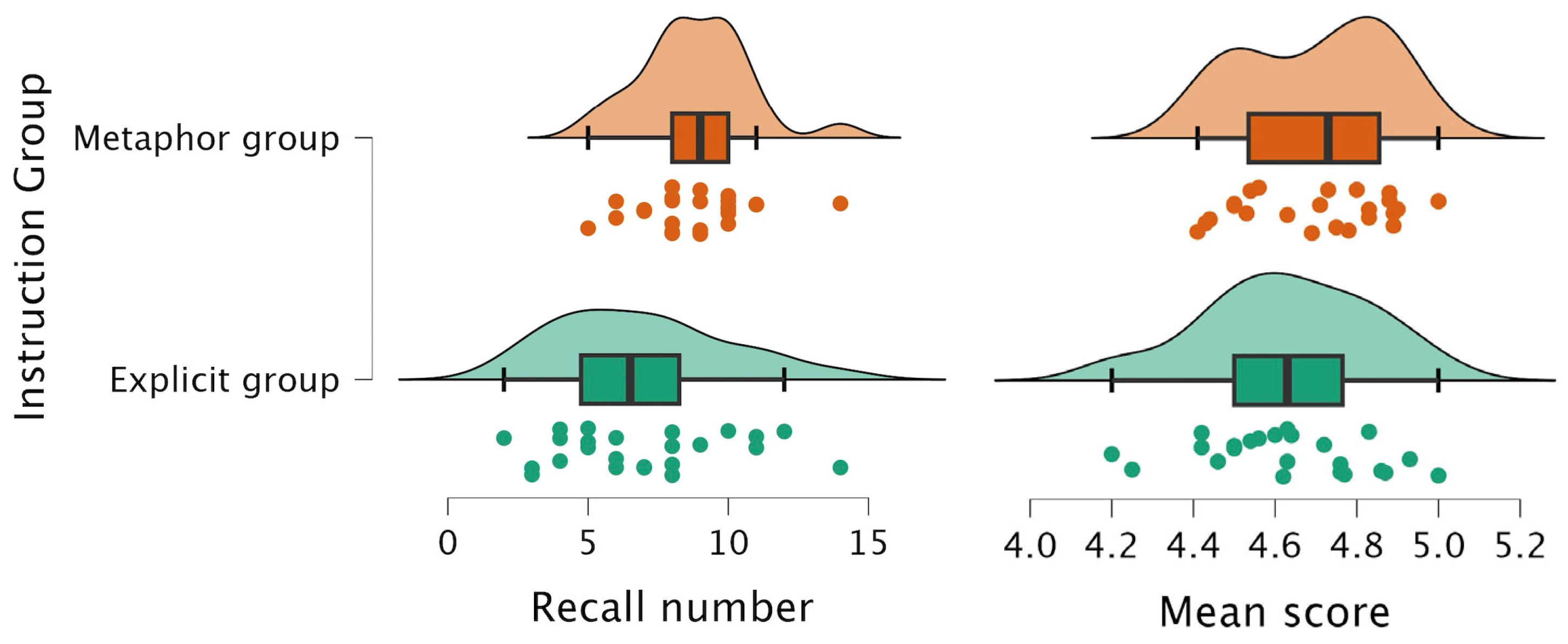 Behavsci 15 01132 g002