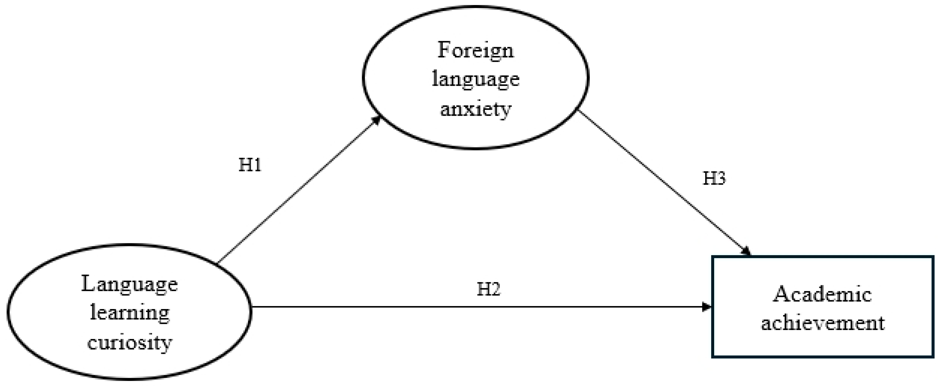 Behavsci 15 01133 g001