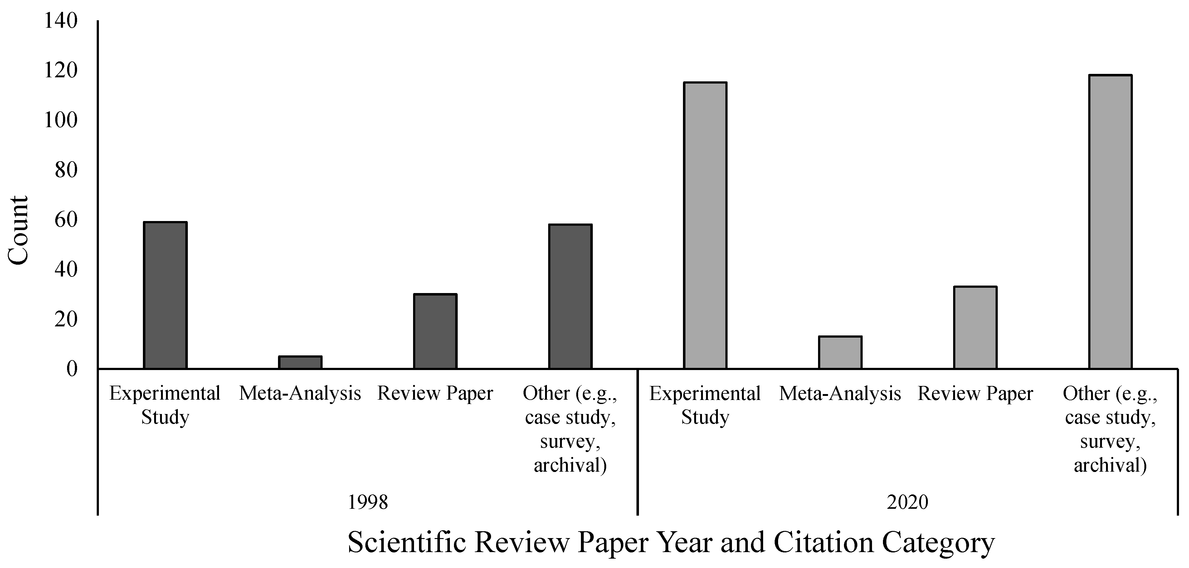 Behavsci 15 01145 g001 Behavsci 15 01145 g001