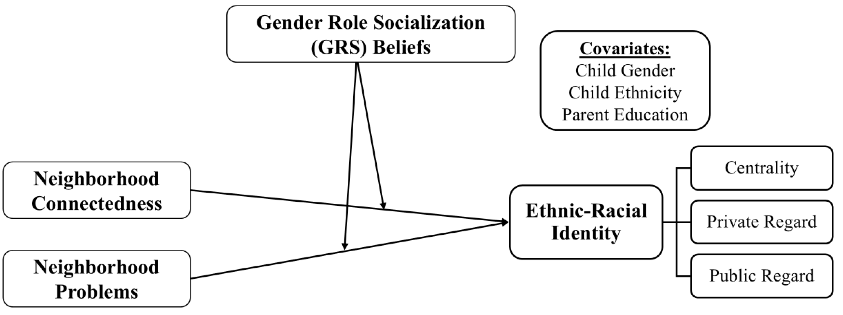 Behavsci 15 01148 g001 Behavsci 15 01148 g001