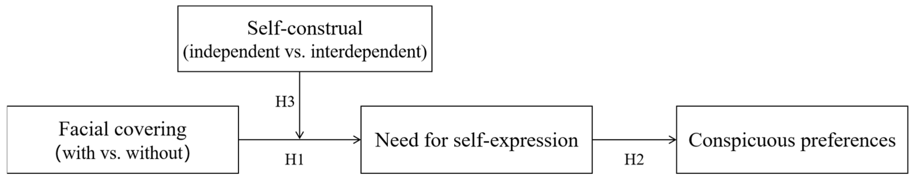 Behavsci 15 01150 g001 Behavsci 15 01150 g001