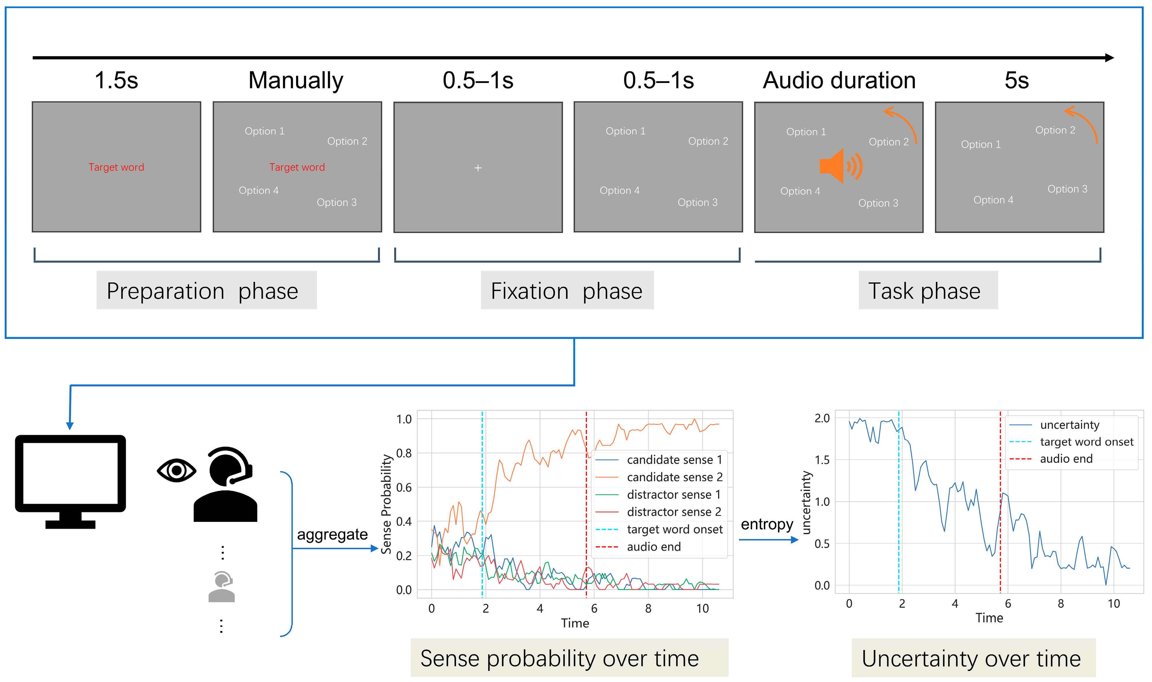 Behavsci 15 01159 g001
