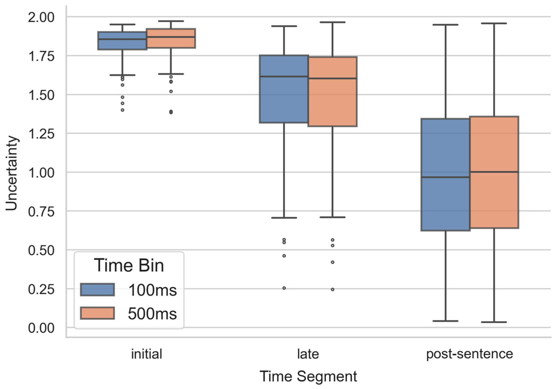Behavsci 15 01159 g002