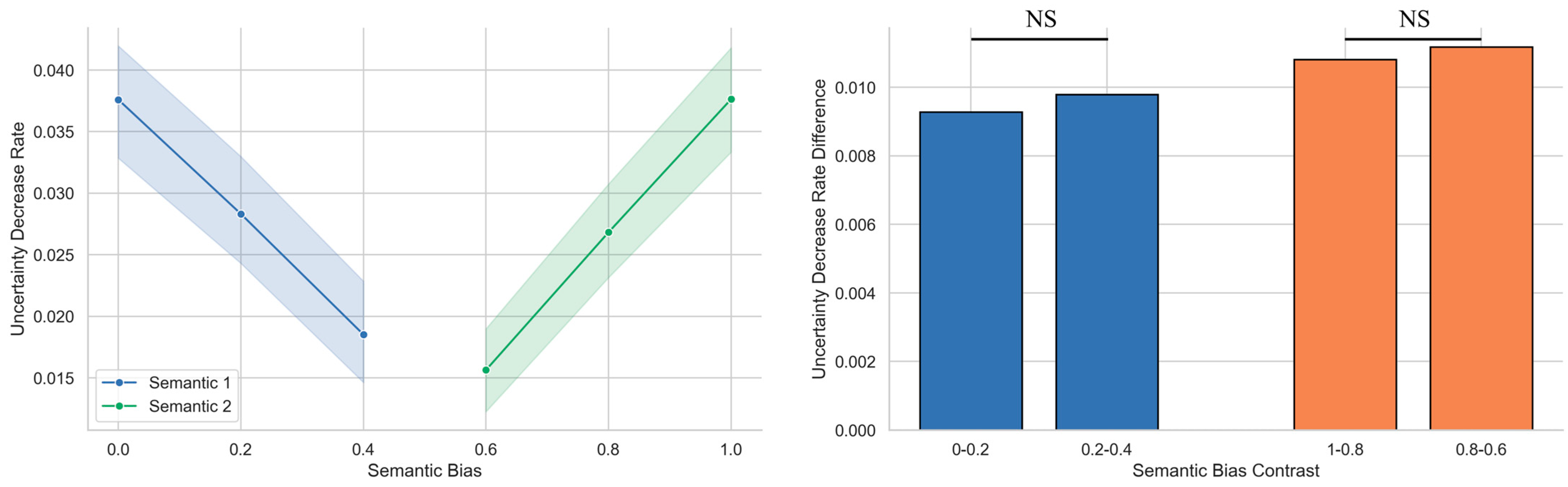 Behavsci 15 01159 g004