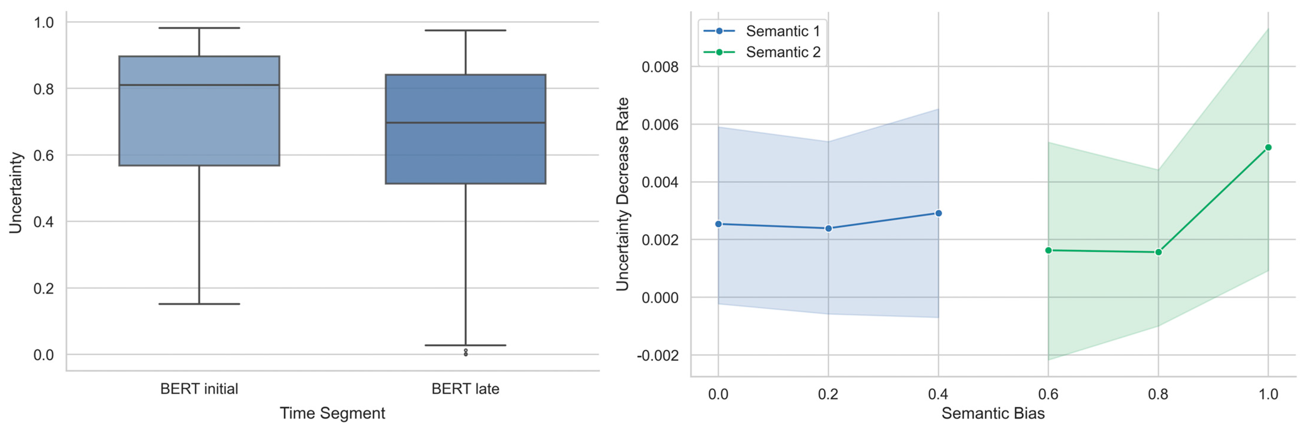 Behavsci 15 01159 g005