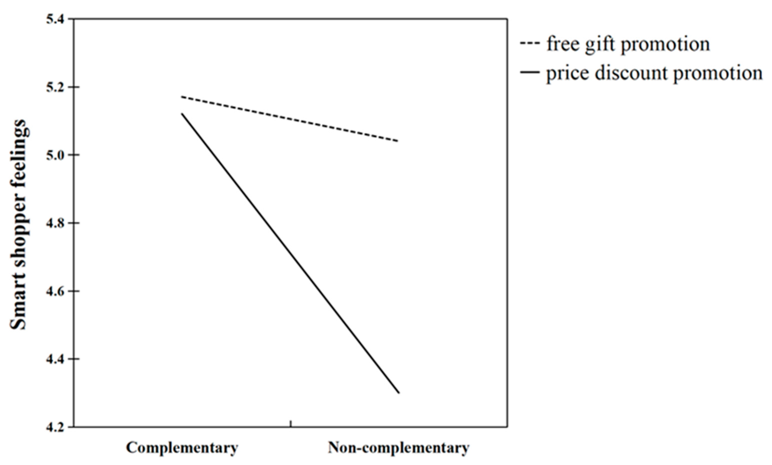 Behavsci 15 01168 g002