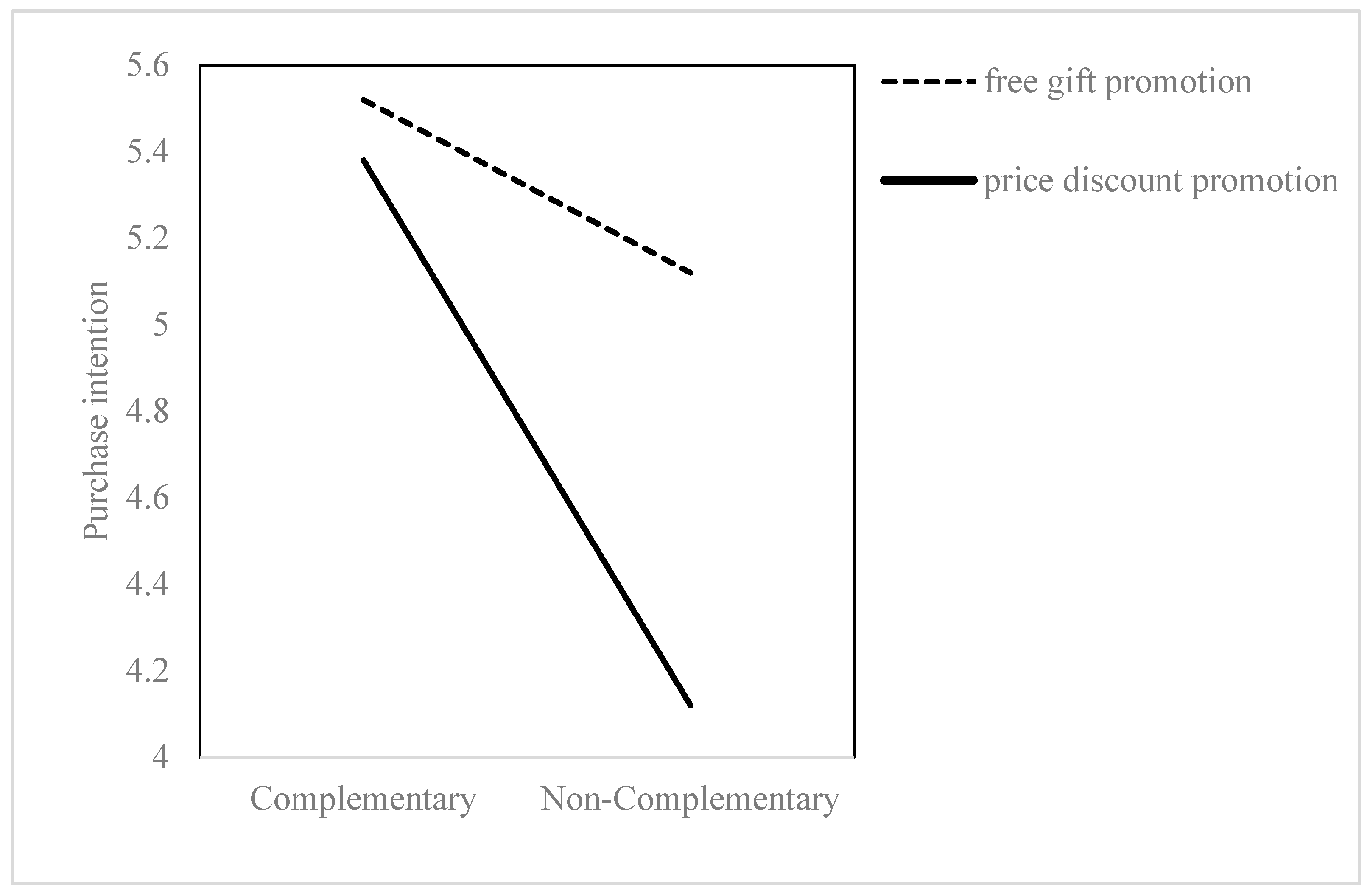 Behavsci 15 01168 g003