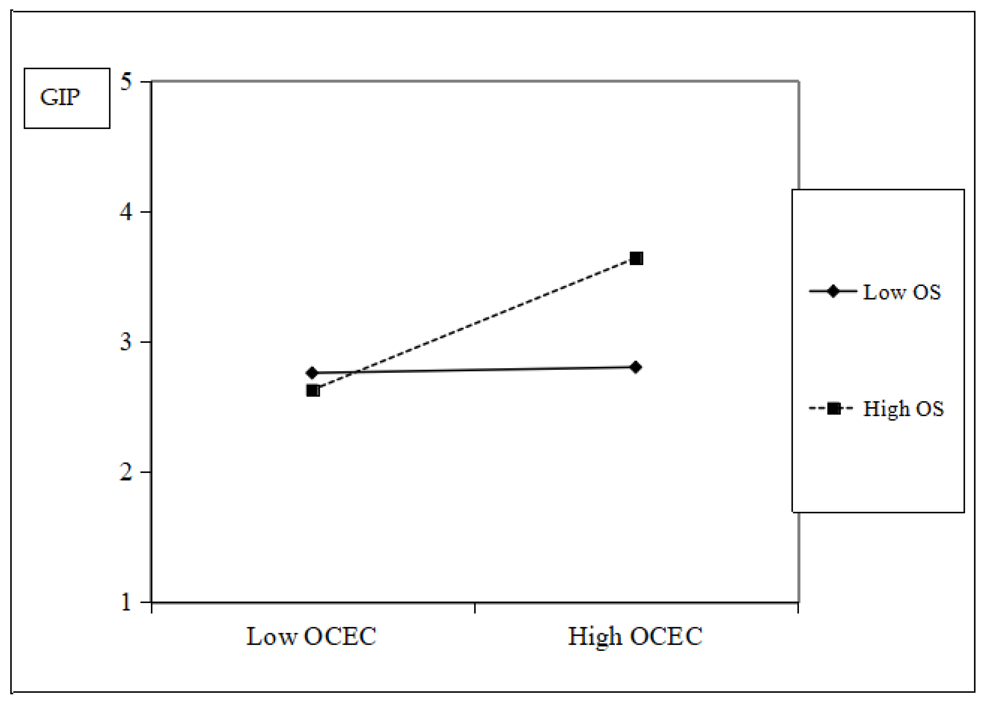Behavsci 15 01170 g002