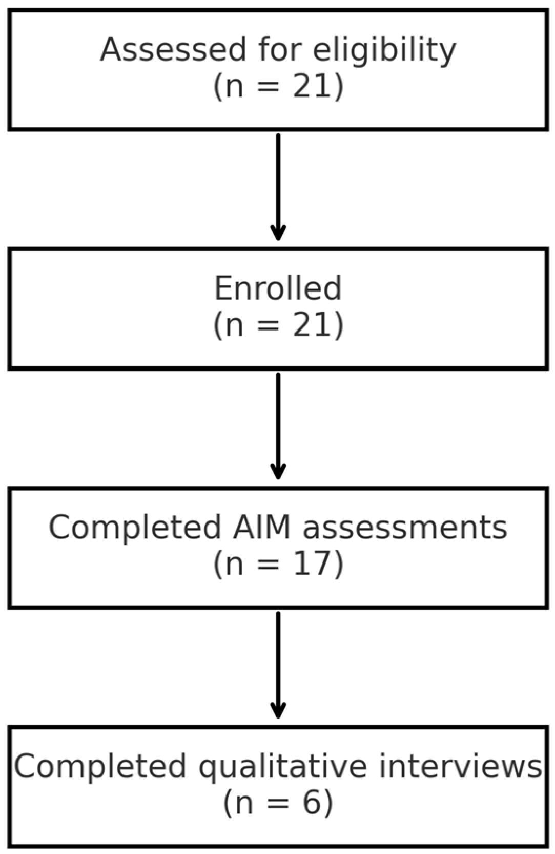 Behavsci 15 01171 g001 Behavsci 15 01171 g001