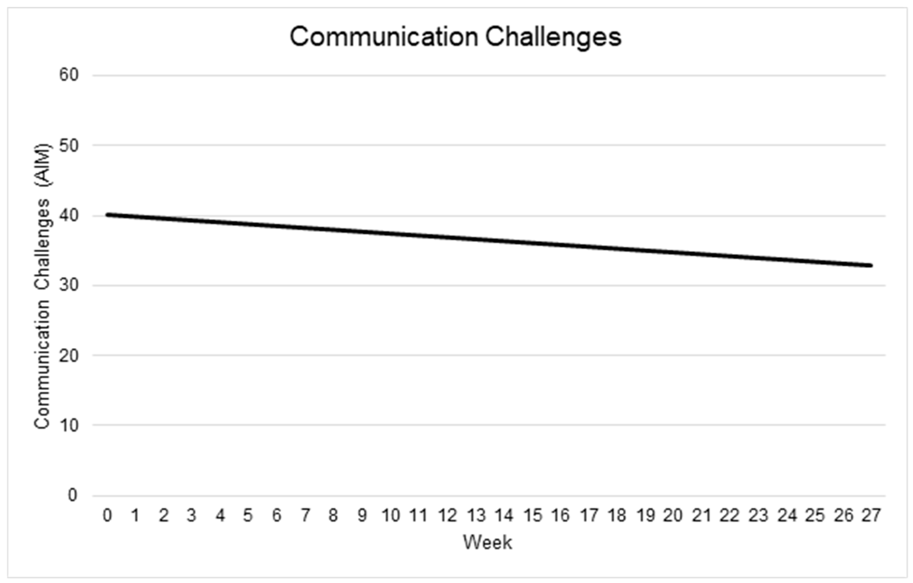 Behavsci 15 01171 g003 Behavsci 15 01171 g003