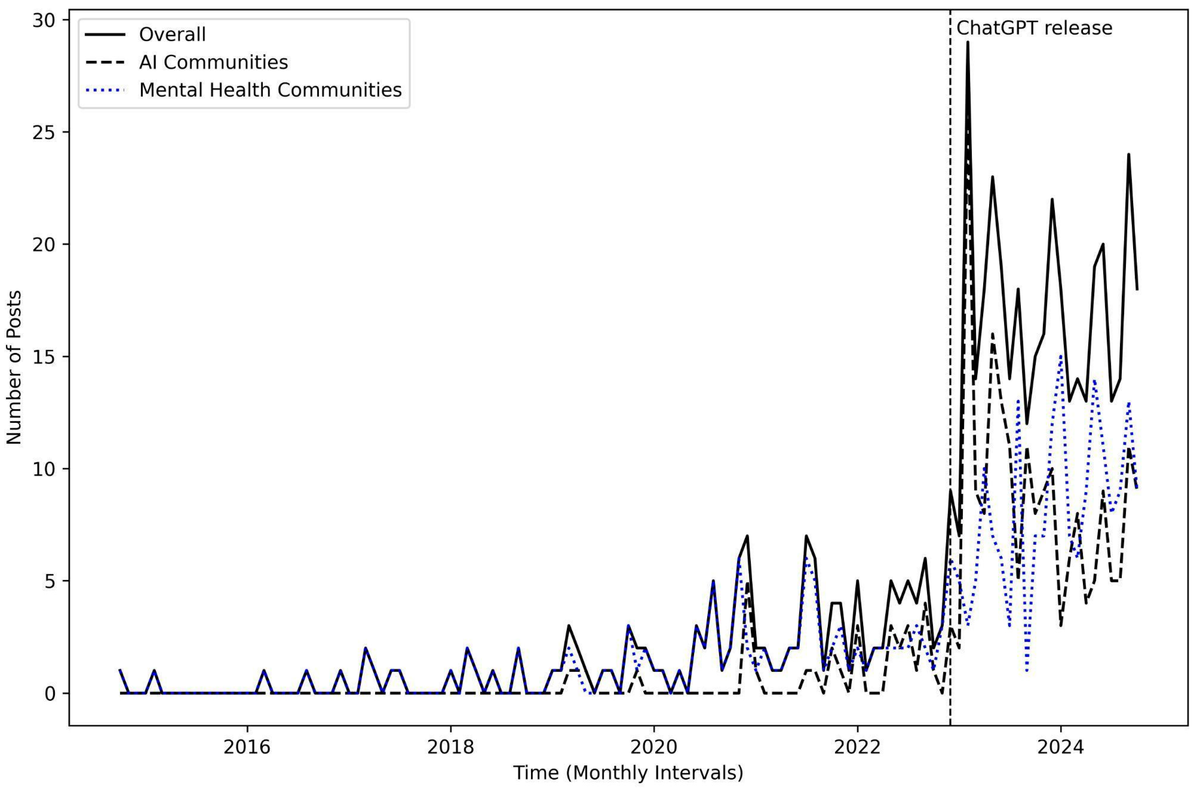 Behavsci 15 01172 g001