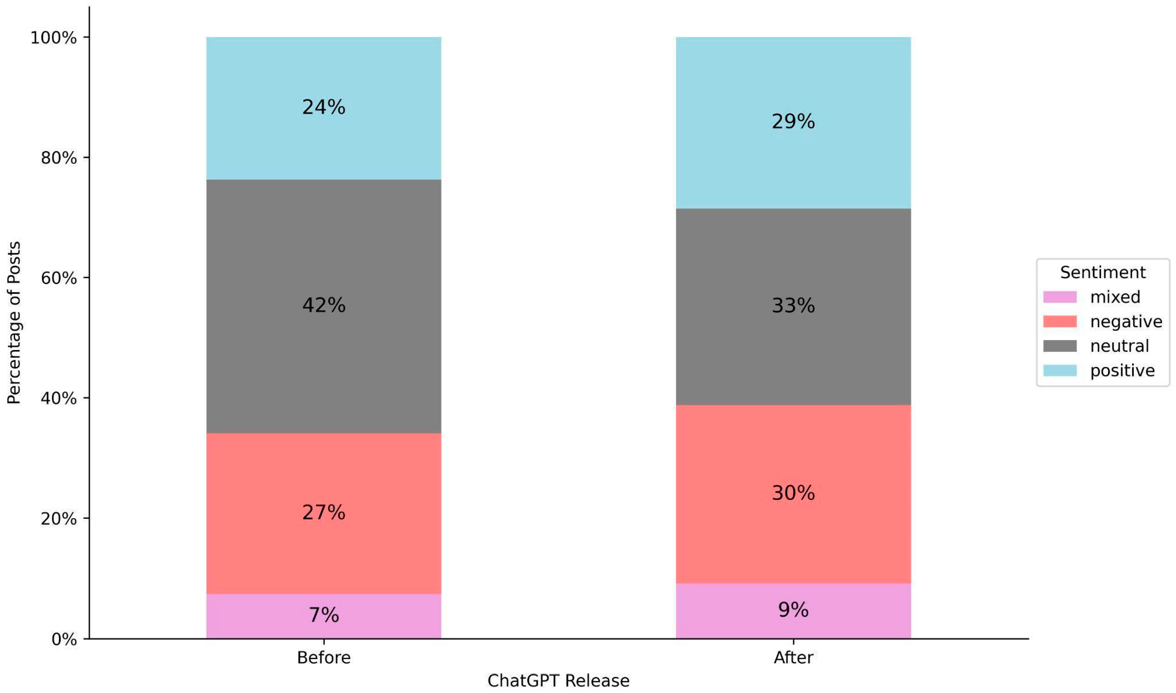 Behavsci 15 01172 g003
