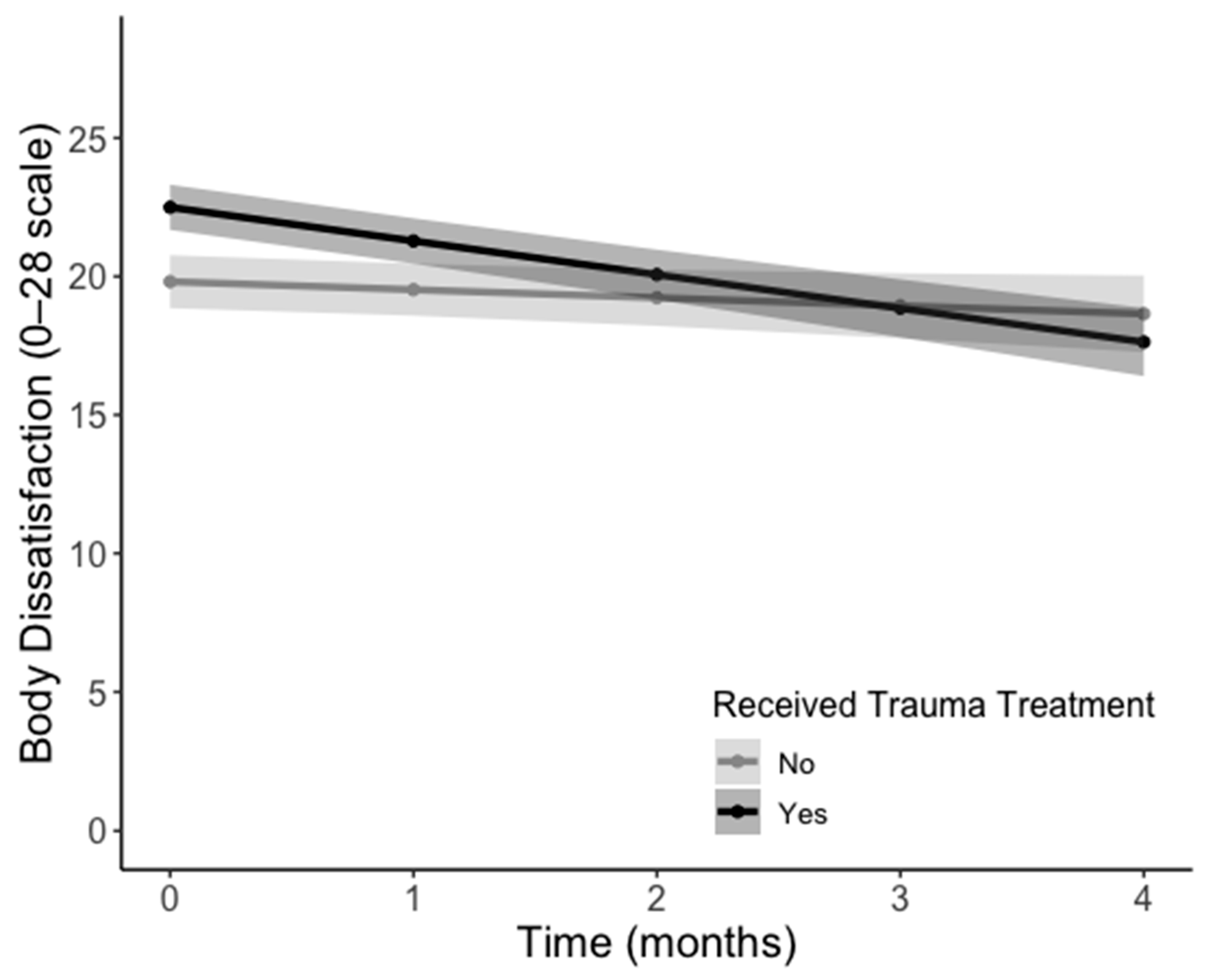 Behavsci 15 01173 g001 Behavsci 15 01173 g001