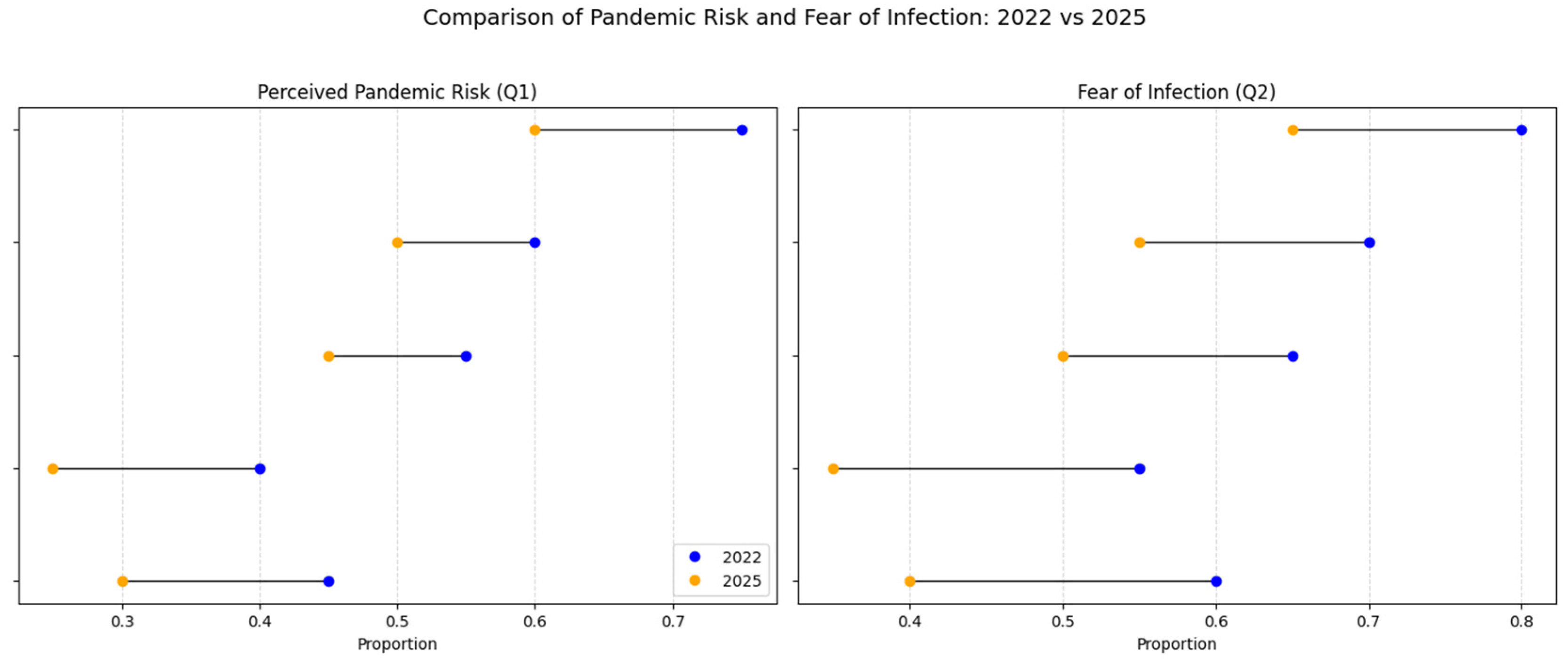 Behavsci 15 01175 g001 Behavsci 15 01175 g001