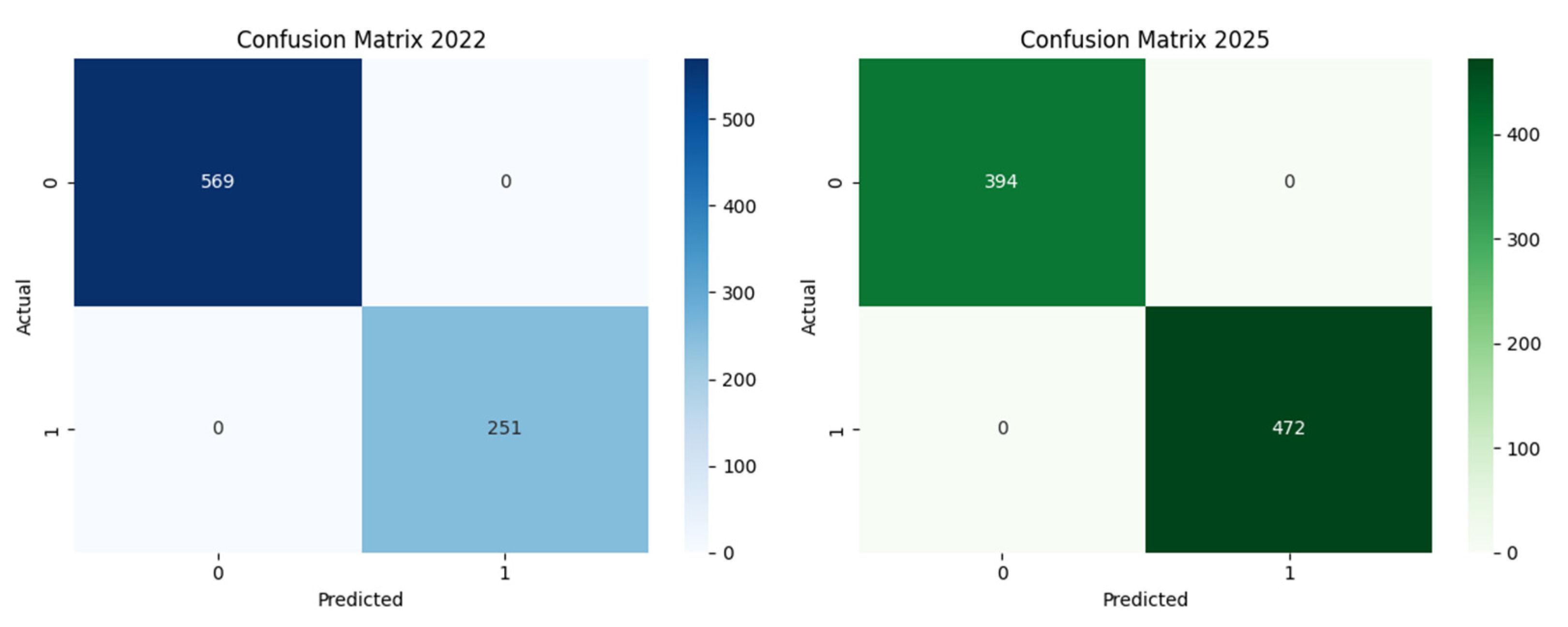 Behavsci 15 01175 g002 Behavsci 15 01175 g002