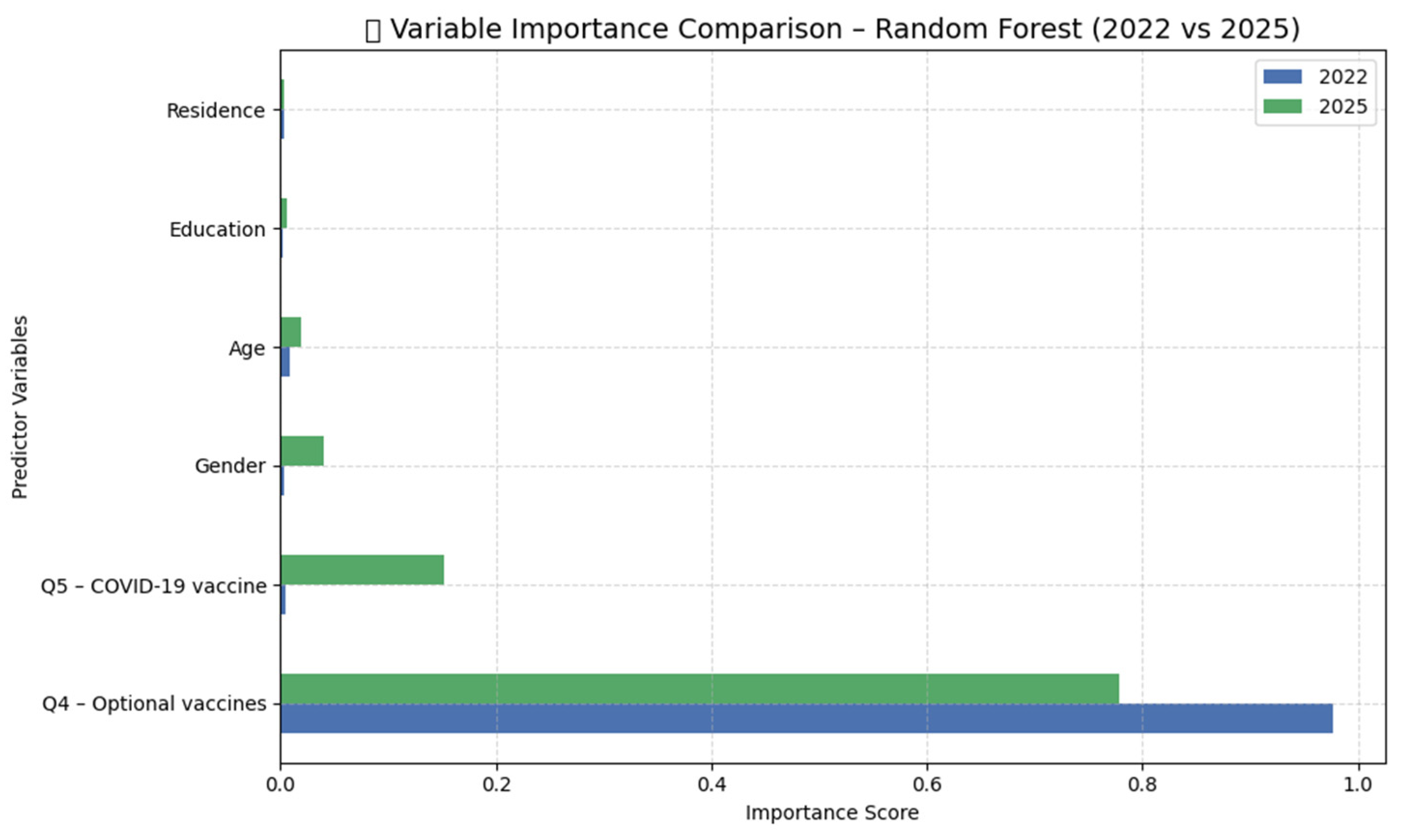 Behavsci 15 01175 g003 Behavsci 15 01175 g003