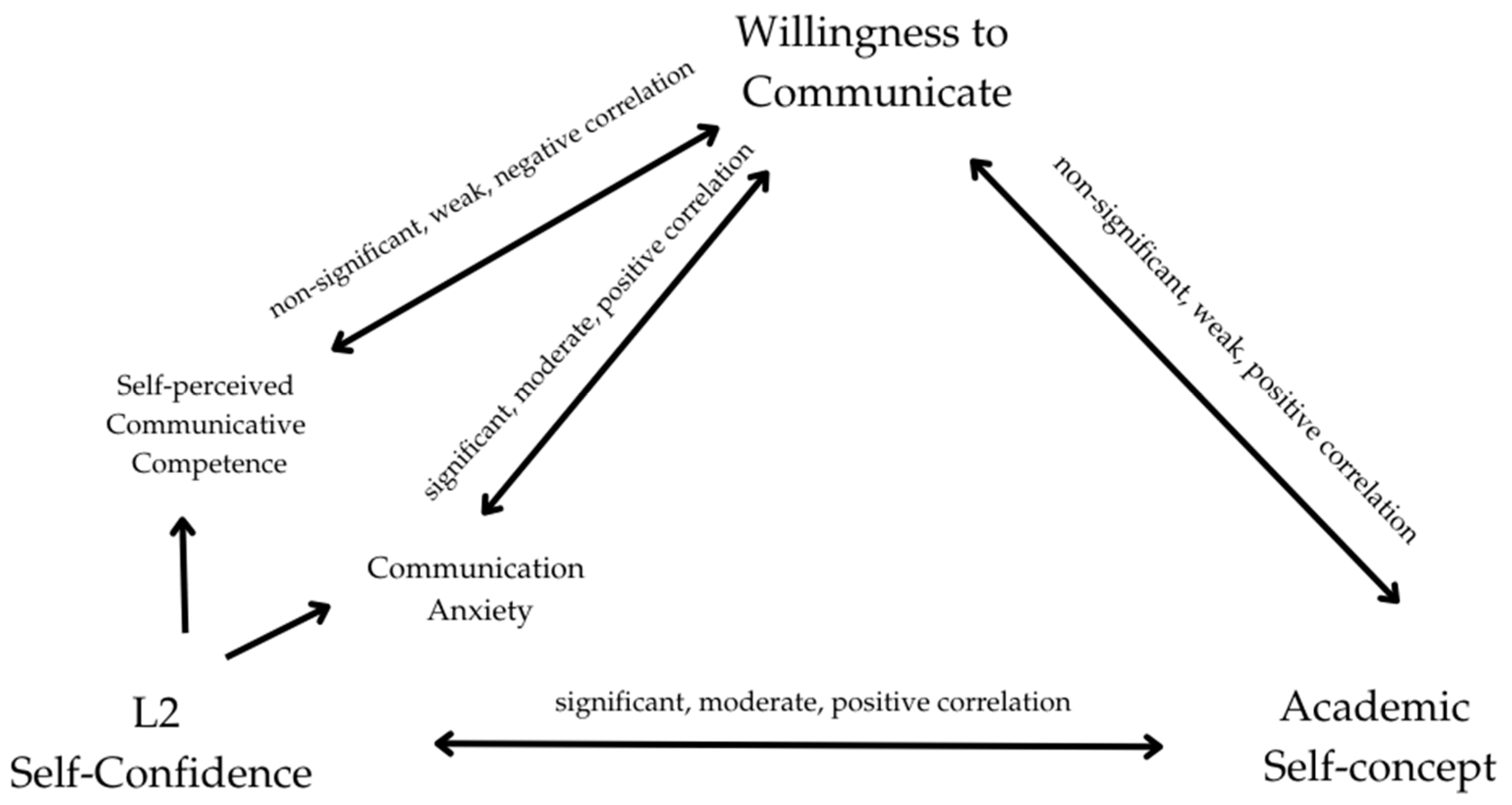 Behavsci 15 01176 g001
