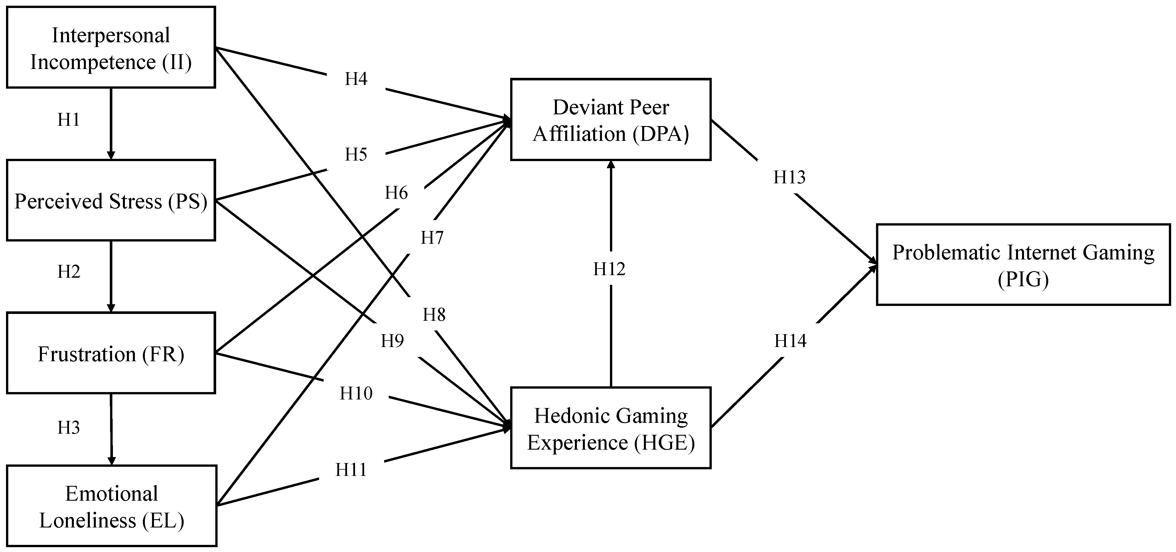 Behavsci 15 01177 g001 Behavsci 15 01177 g001
