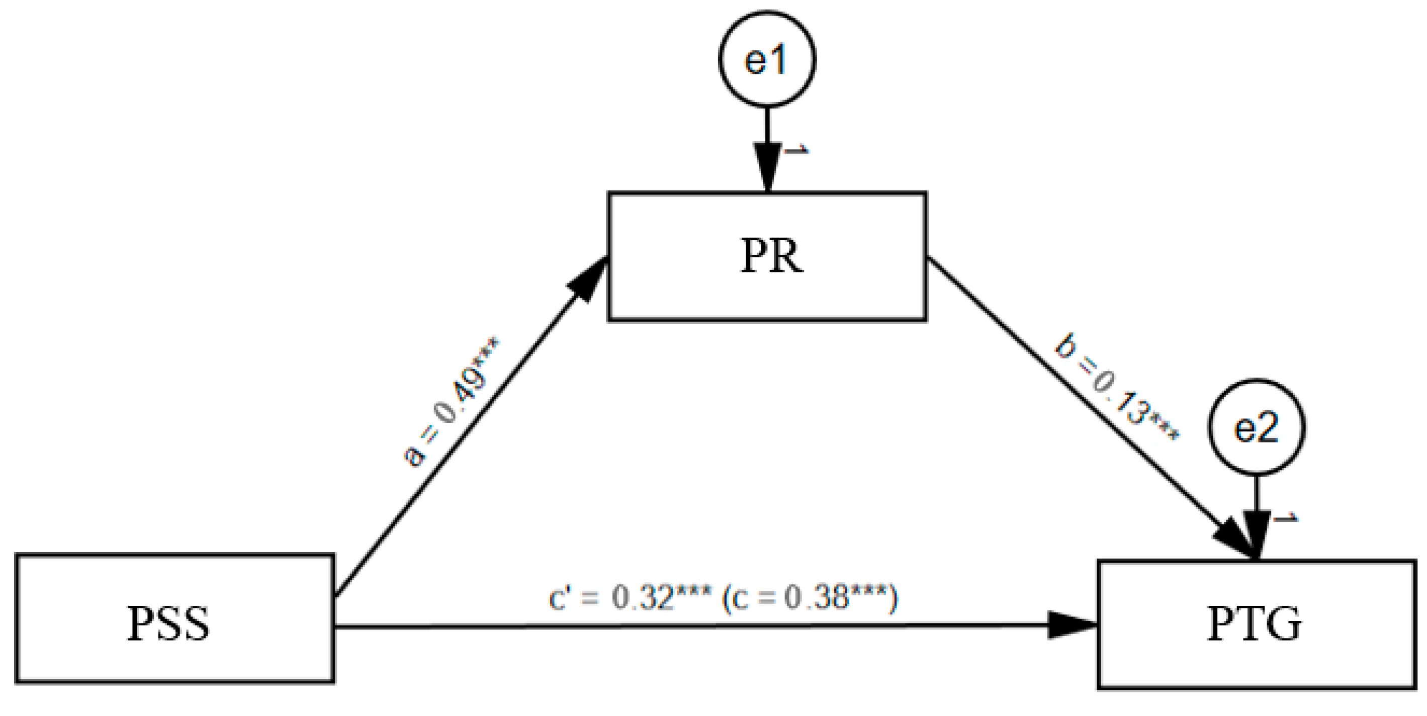 Behavsci 15 01178 g002