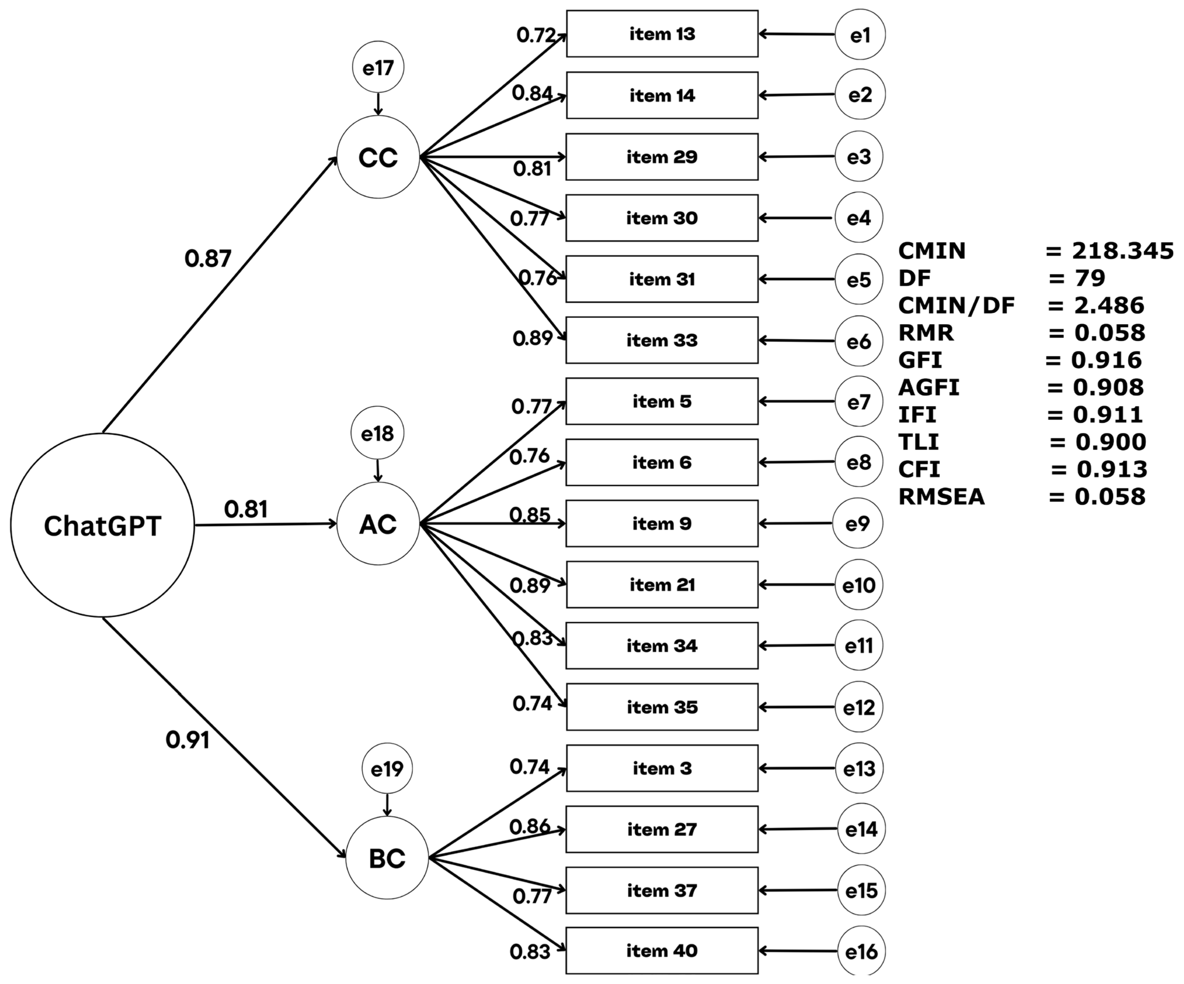 Behavsci 15 01179 g001 Behavsci 15 01179 g001