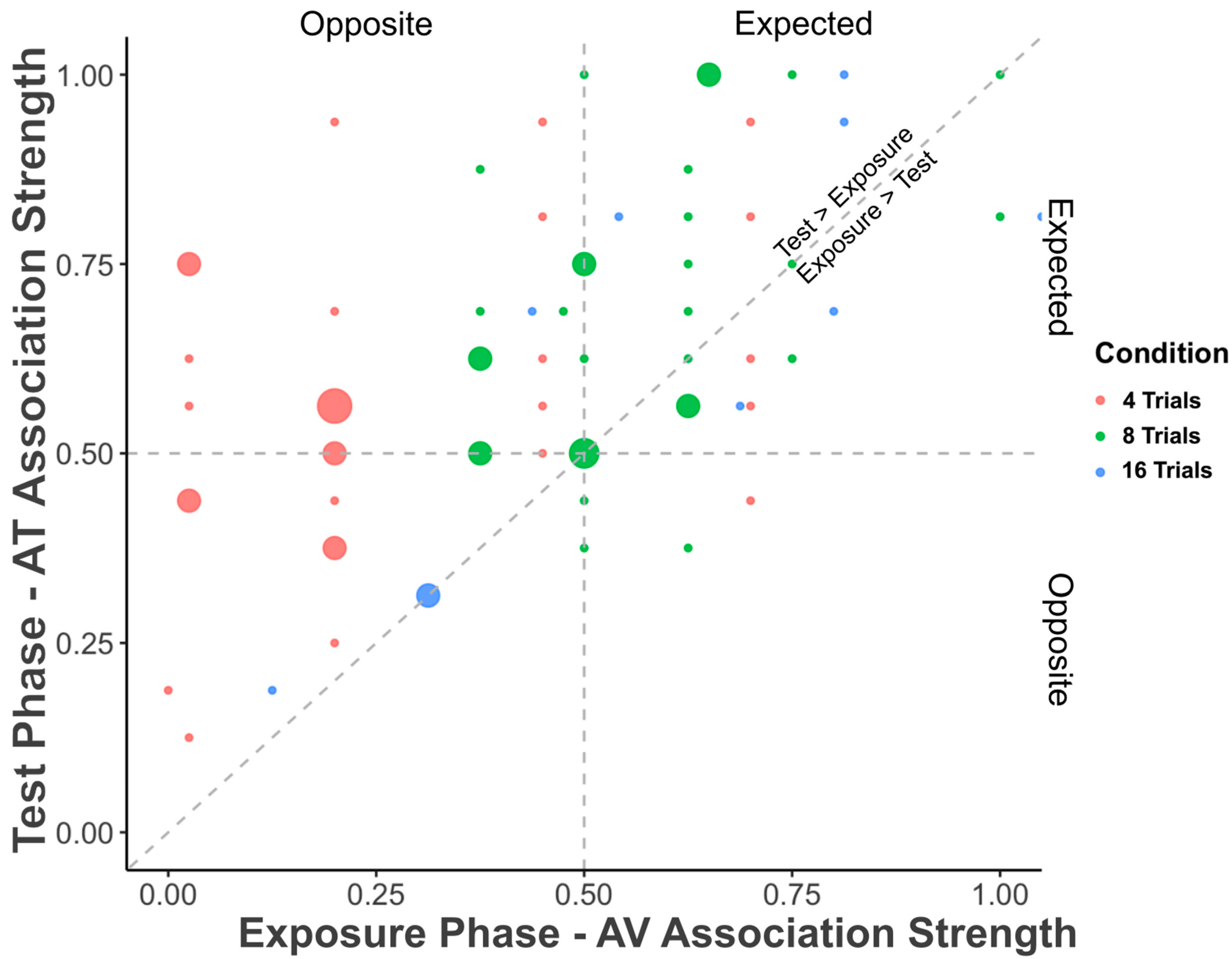 Behavsci 15 01184 g004